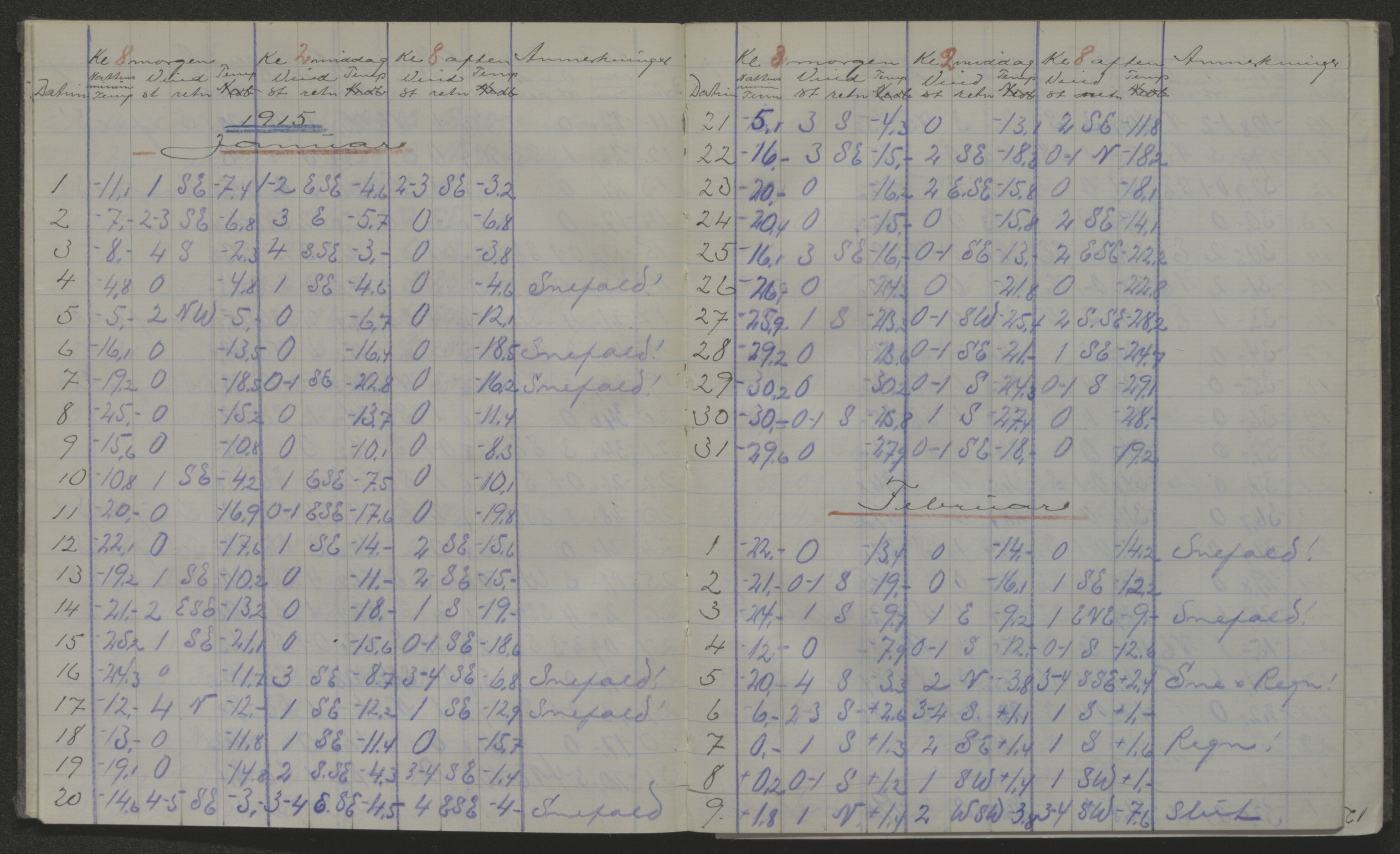 Store Norske Spitsbergen Kulkompani A/S, AV/SATØ-P-0073/01/X15/L0452/0006: Green Harbour / Green Harbour - Dagbok for overvintringen 1914-1915, ved Jens Bay for Chr. Ankers dødsbo, 1914-1915