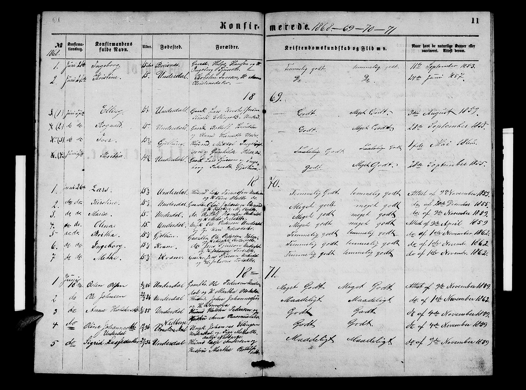 Aurland sokneprestembete, SAB/A-99937/H/Hb/Hbd/L0001: Parish register (copy) no. D 1, 1868-1882, p. 11