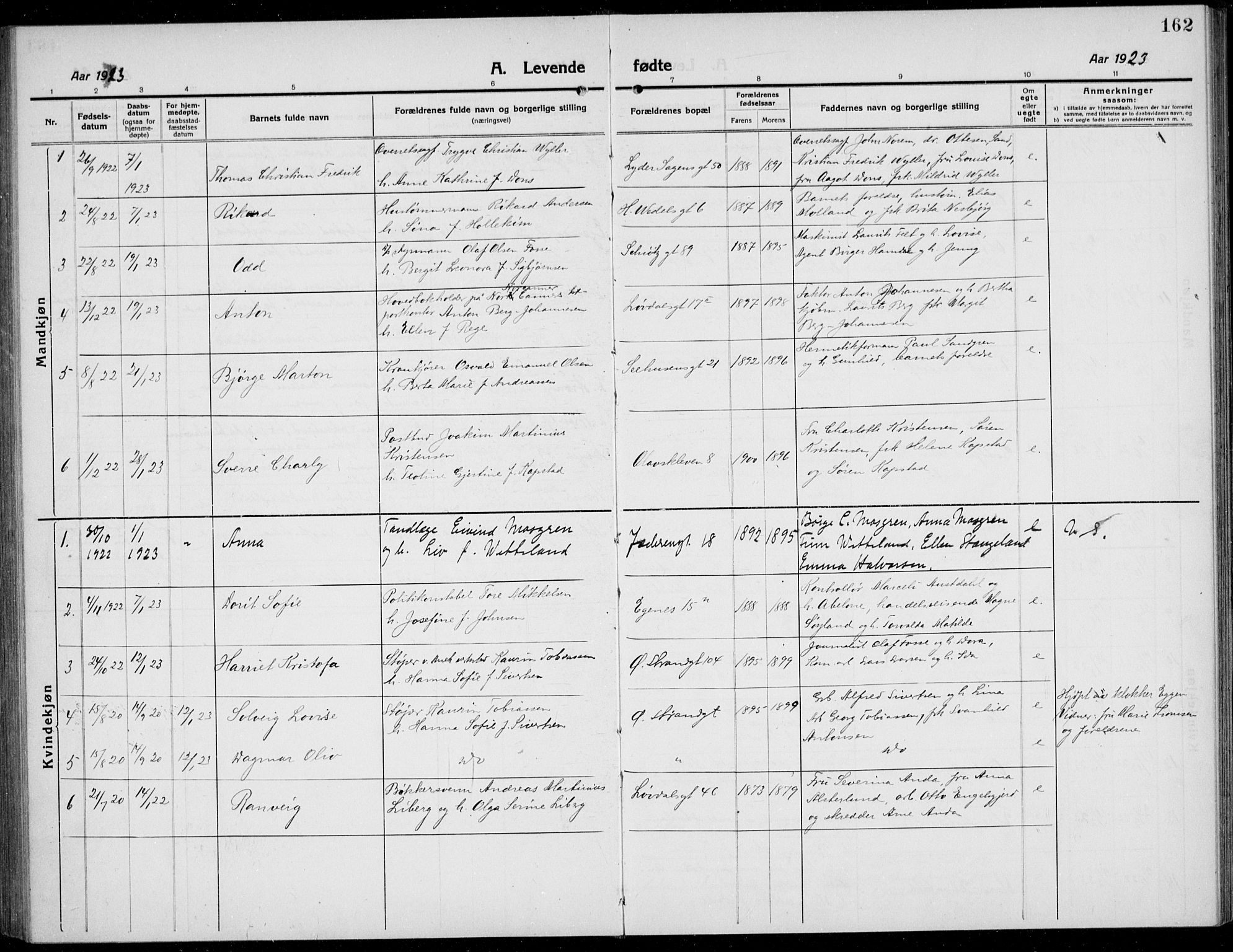 Domkirken sokneprestkontor, SAST/A-101812/001/30/30BB/L0019: Parish register (copy) no. B 19, 1915-1932, p. 162