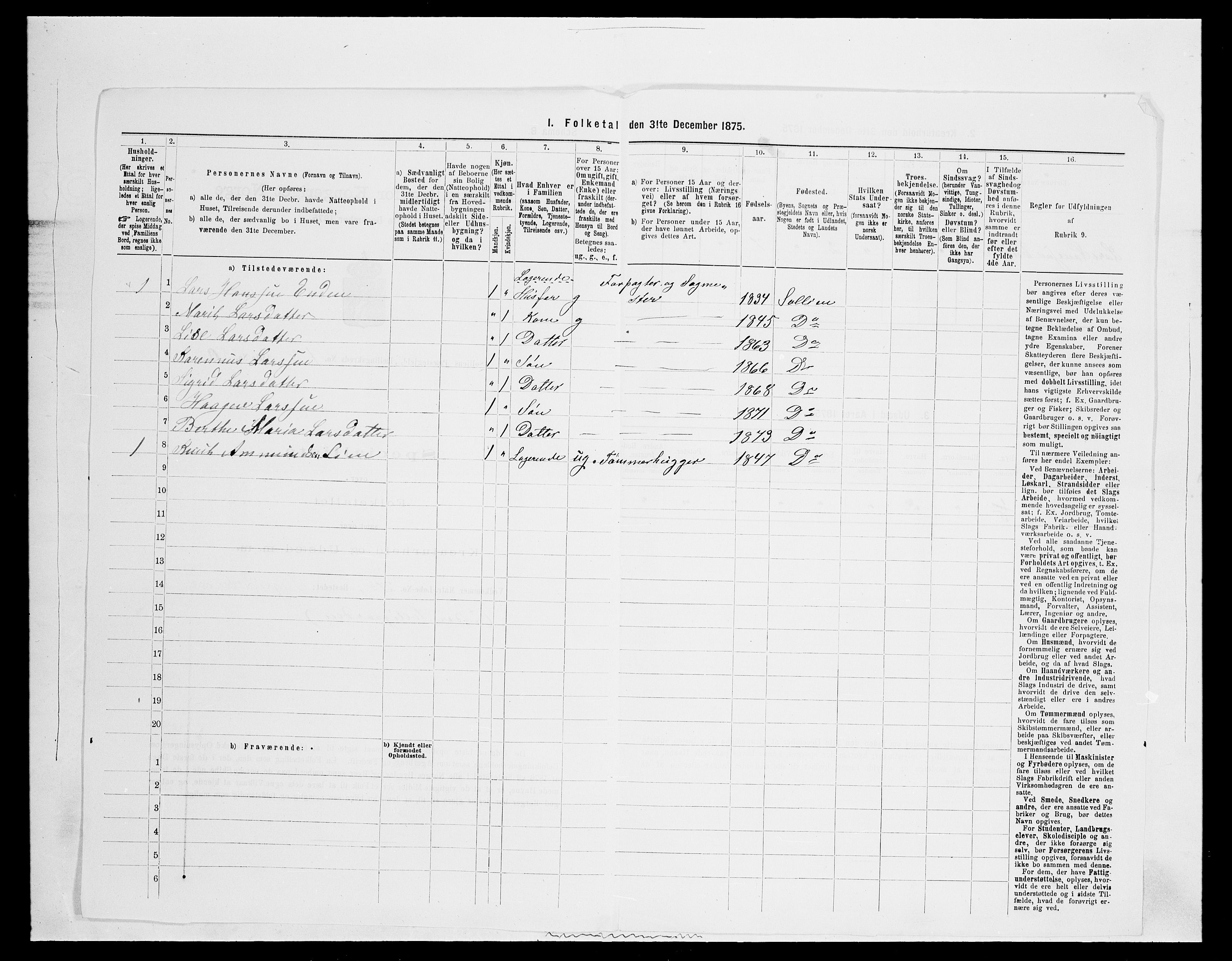 SAH, 1875 census for 0431P Sollia, 1875, p. 122