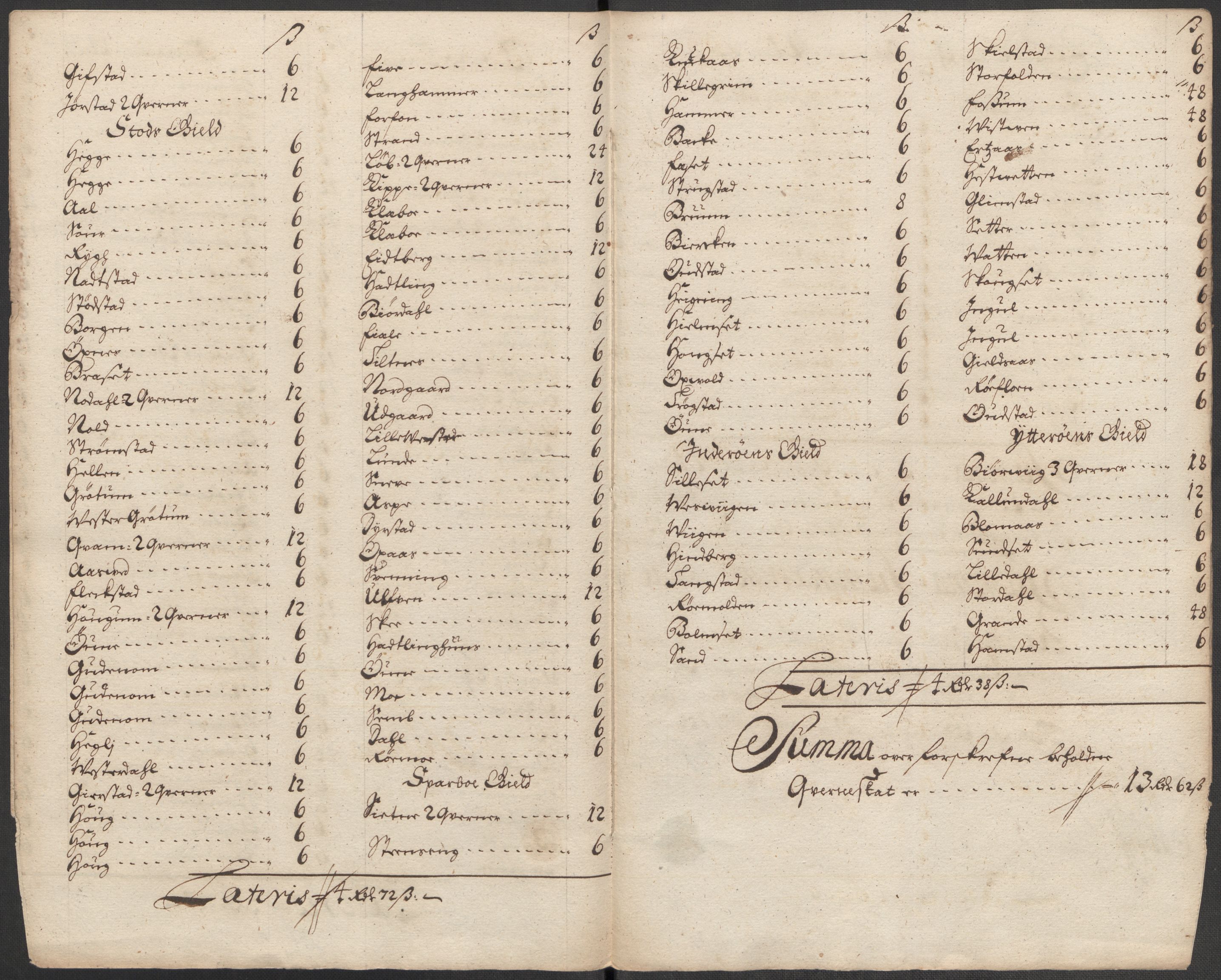 Rentekammeret inntil 1814, Reviderte regnskaper, Fogderegnskap, RA/EA-4092/R63/L4324: Fogderegnskap Inderøy, 1716, p. 133