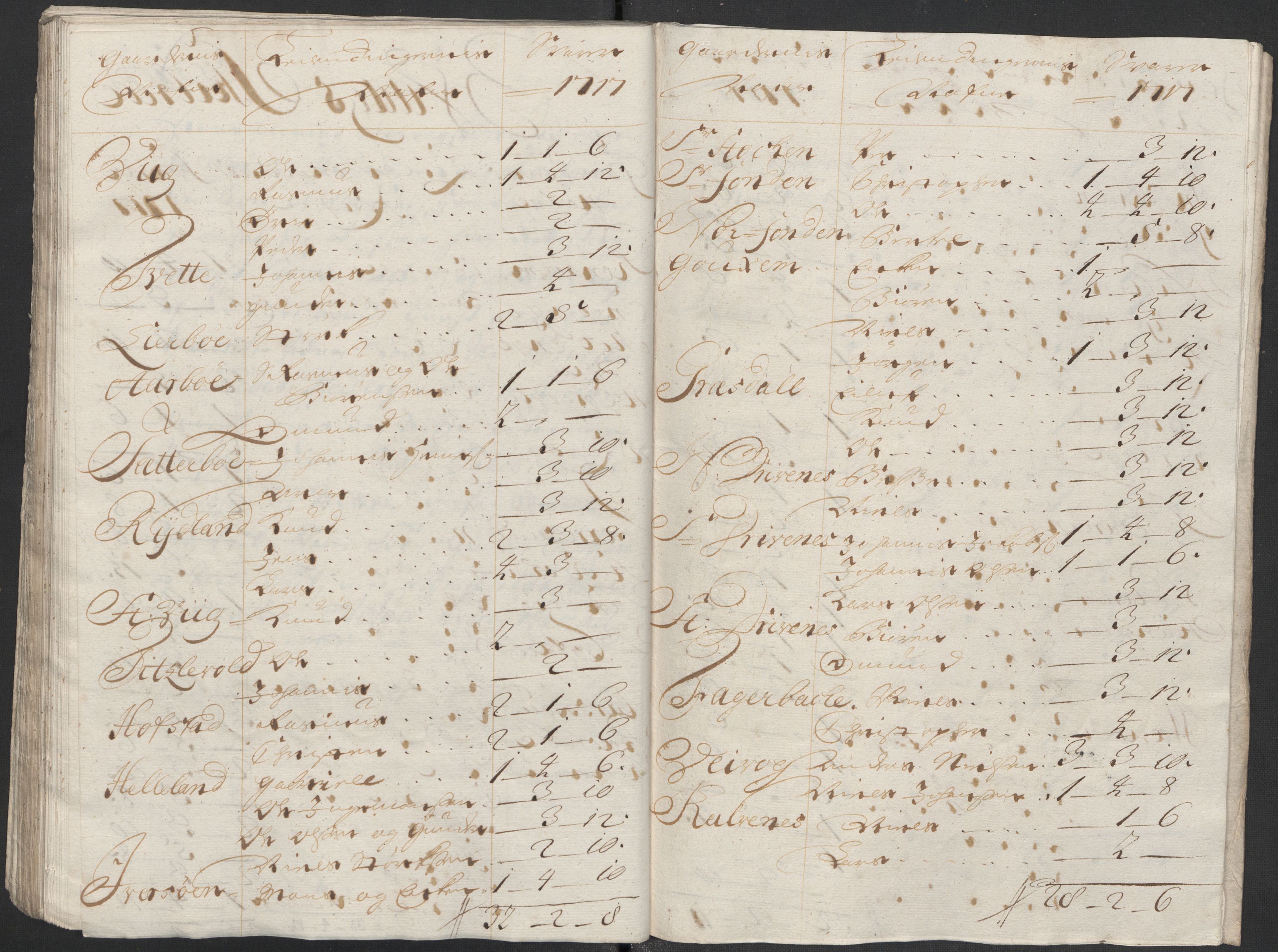 Rentekammeret inntil 1814, Reviderte regnskaper, Fogderegnskap, AV/RA-EA-4092/R48/L2996: Fogderegnskap Sunnhordland og Hardanger, 1718, p. 249