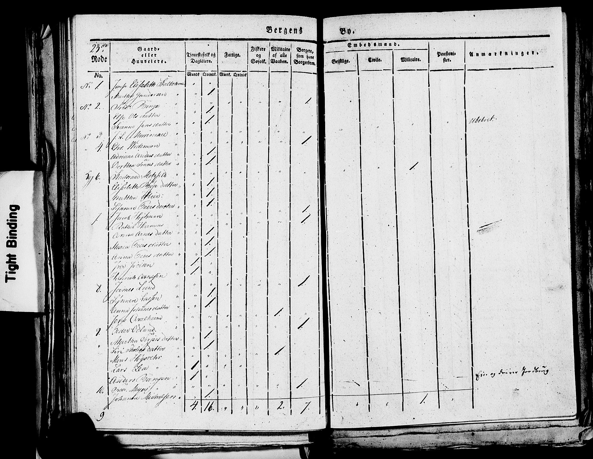 SAB, 1815 Census for Bergen, 1815, p. 975