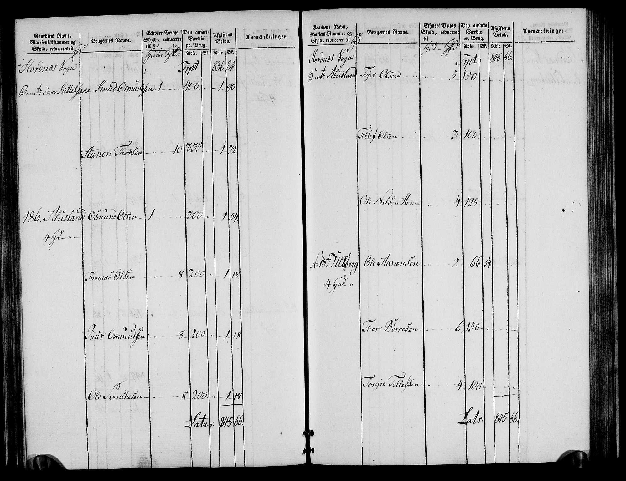 Rentekammeret inntil 1814, Realistisk ordnet avdeling, RA/EA-4070/N/Ne/Nea/L0085: Råbyggelag fogderi. Oppebørselsregister, 1803-1804, p. 54