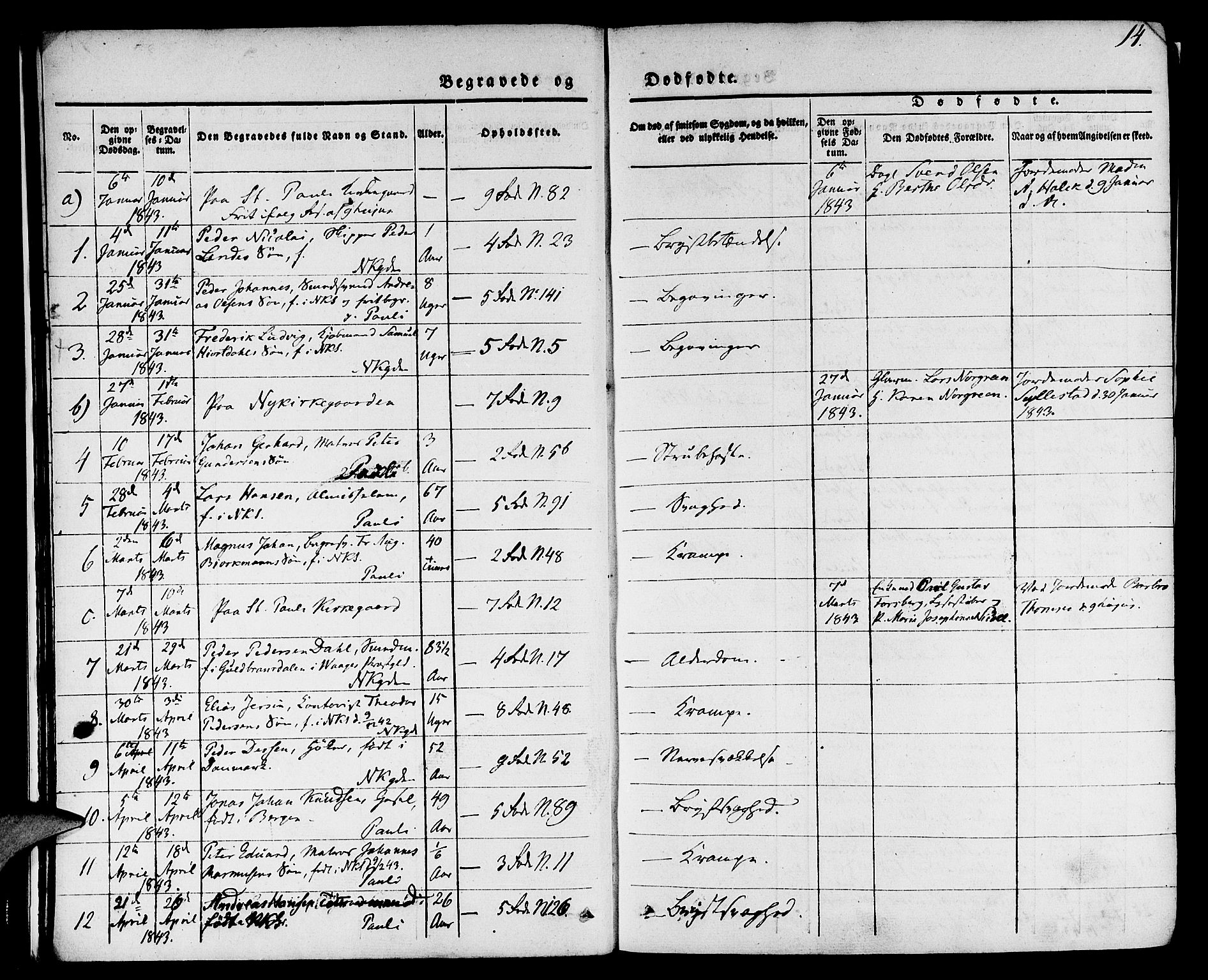 Nykirken Sokneprestembete, SAB/A-77101/H/Hab: Parish register (copy) no. E 1, 1840-1866, p. 14