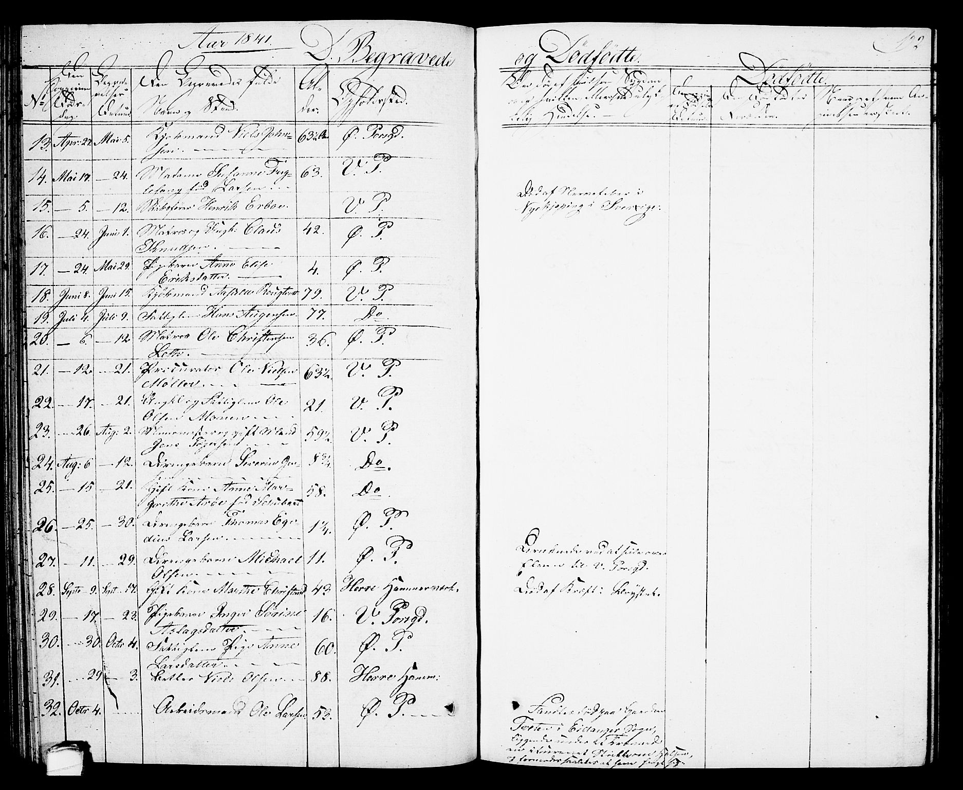 Porsgrunn kirkebøker , SAKO/A-104/G/Gb/L0002: Parish register (copy) no. II 2, 1828-1841, p. 192