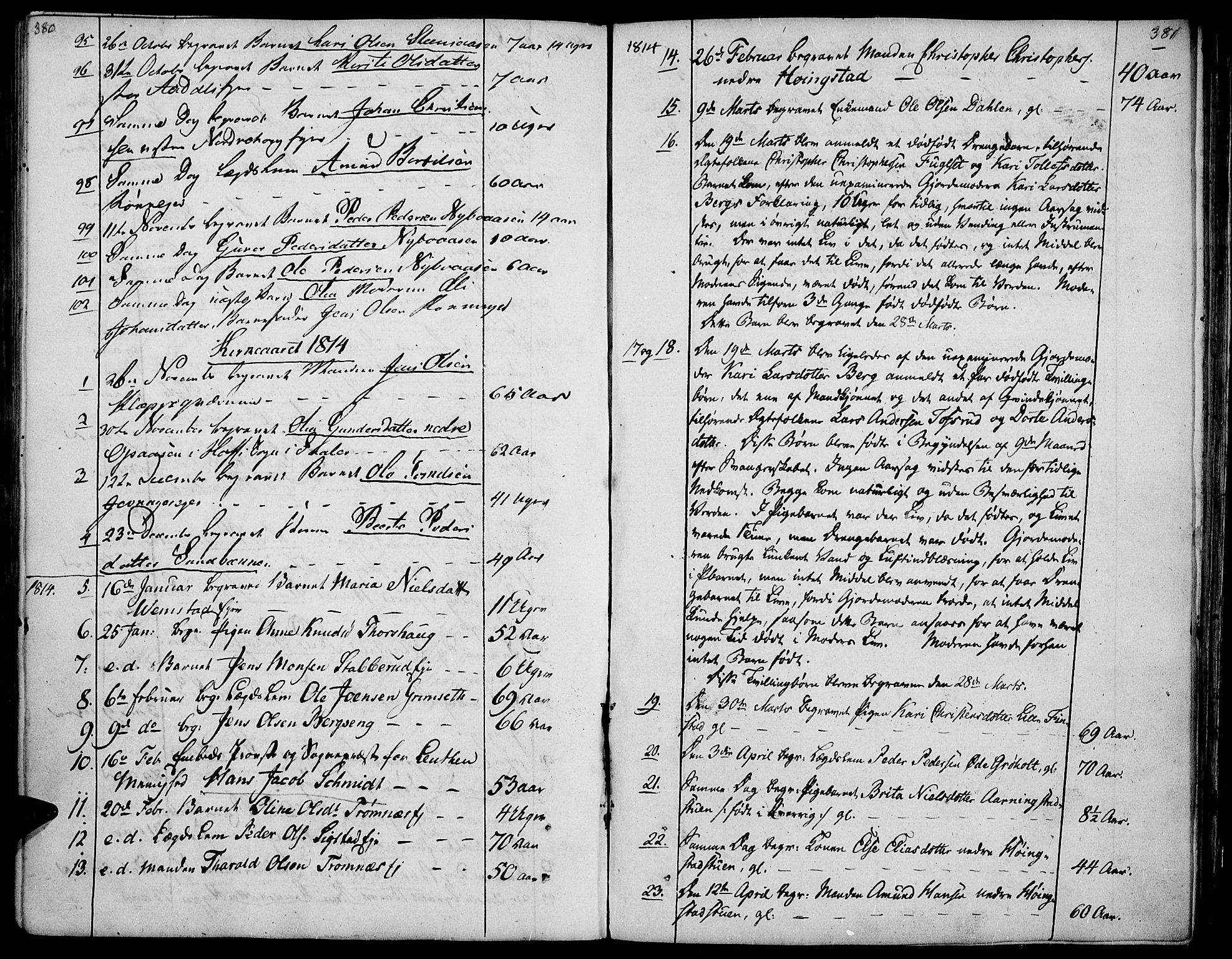 Løten prestekontor, SAH/PREST-022/K/Ka/L0004: Parish register (official) no. 4, 1801-1814, p. 380-381