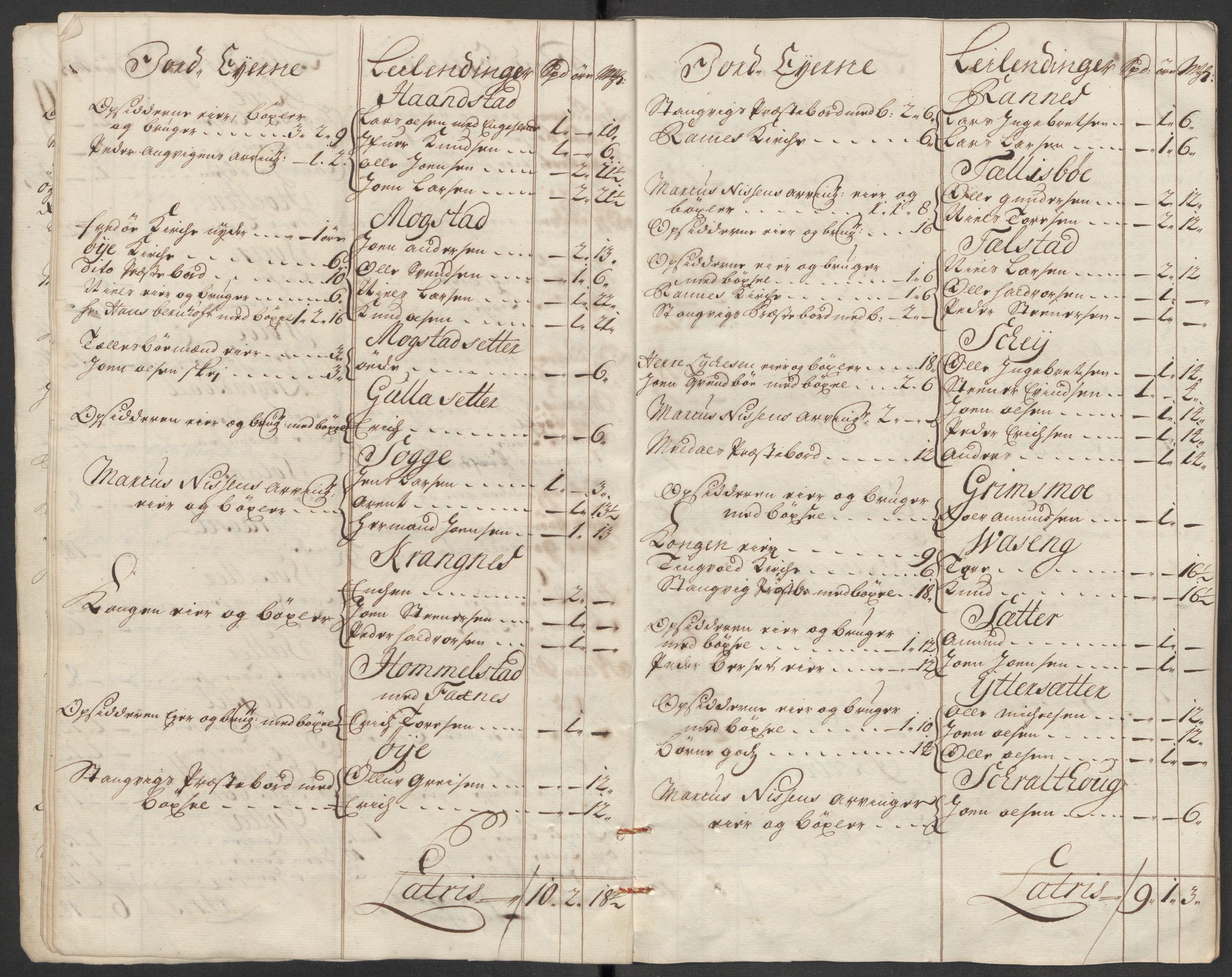 Rentekammeret inntil 1814, Reviderte regnskaper, Fogderegnskap, AV/RA-EA-4092/R56/L3749: Fogderegnskap Nordmøre, 1716, p. 25