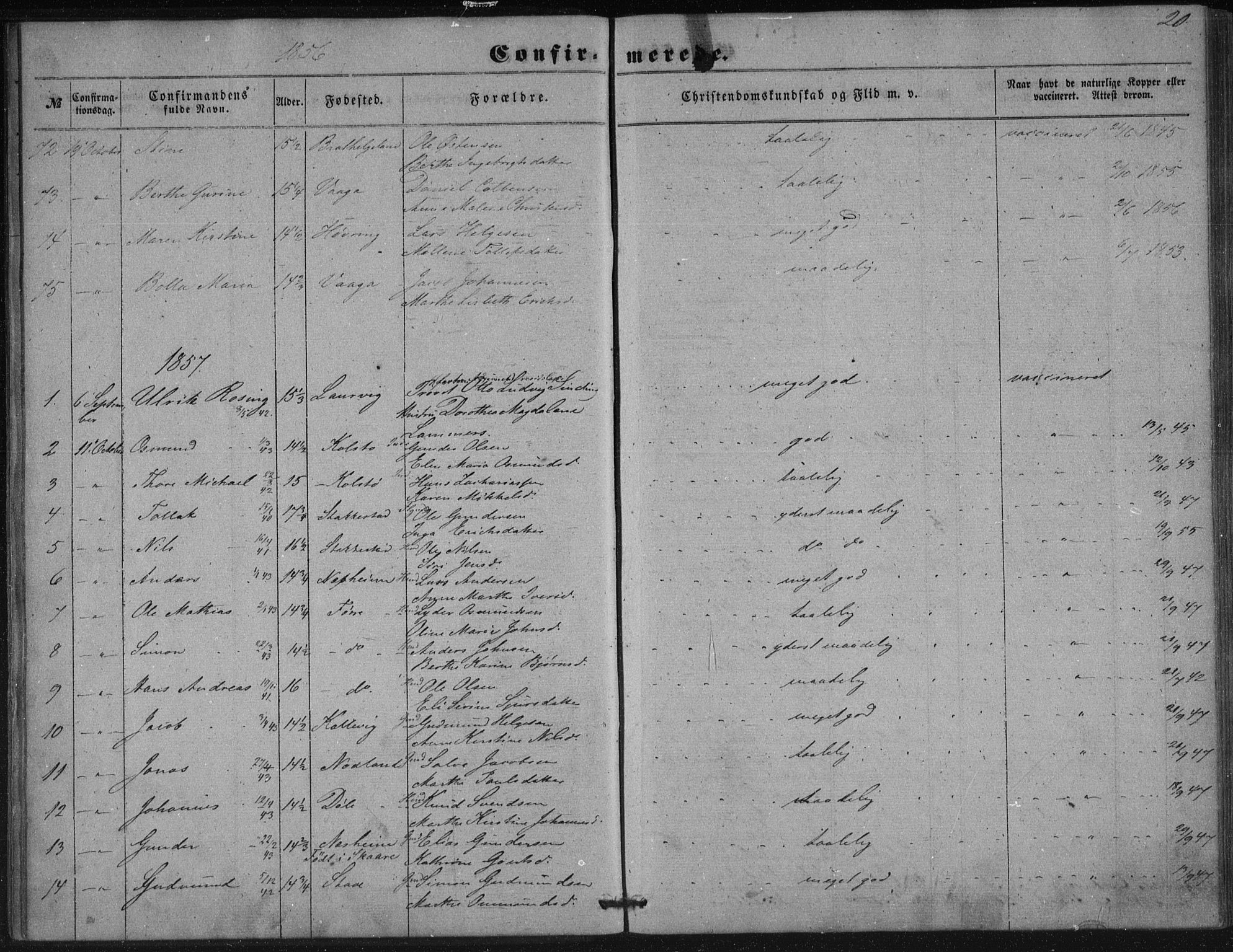 Avaldsnes sokneprestkontor, SAST/A -101851/H/Ha/Haa/L0009: Parish register (official) no. A 9, 1853-1865, p. 20