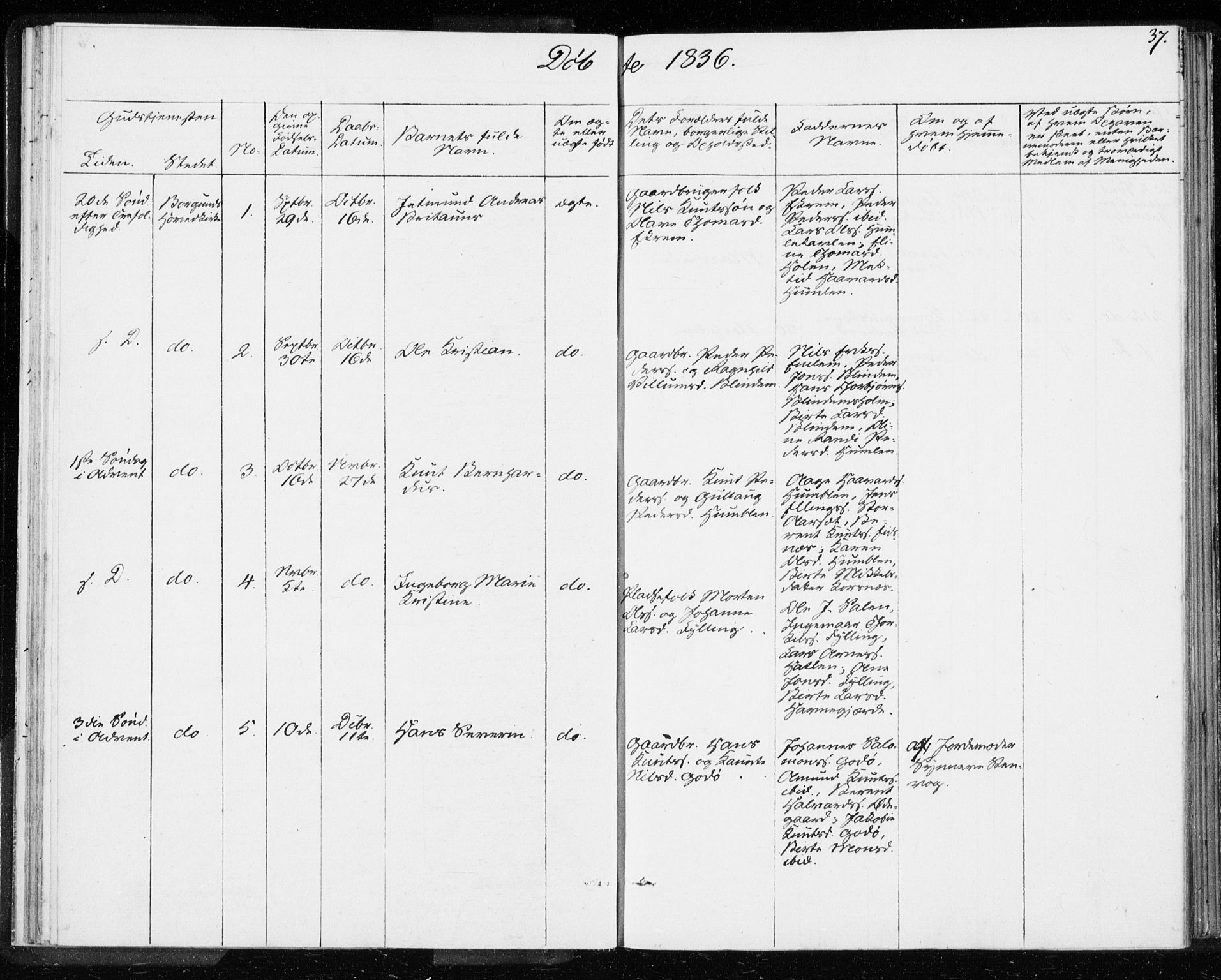 Ministerialprotokoller, klokkerbøker og fødselsregistre - Møre og Romsdal, SAT/A-1454/528/L0414: Curate's parish register no. 528B02, 1833-1844, p. 37