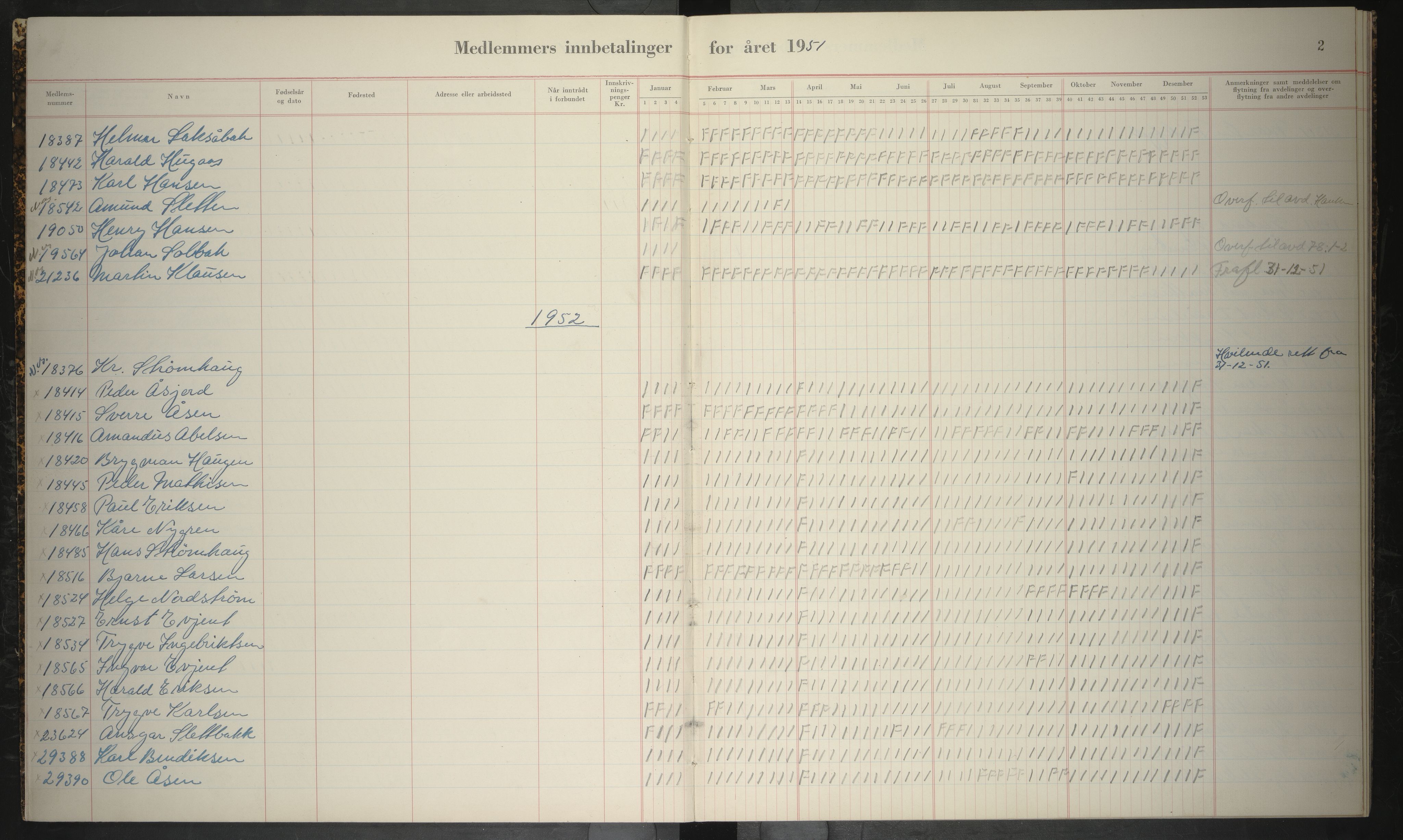 Giken Grubearbeiderforening , AIN/A-22/201/P/Pa/L0013: Medlemsprotokoll, 1951-1957