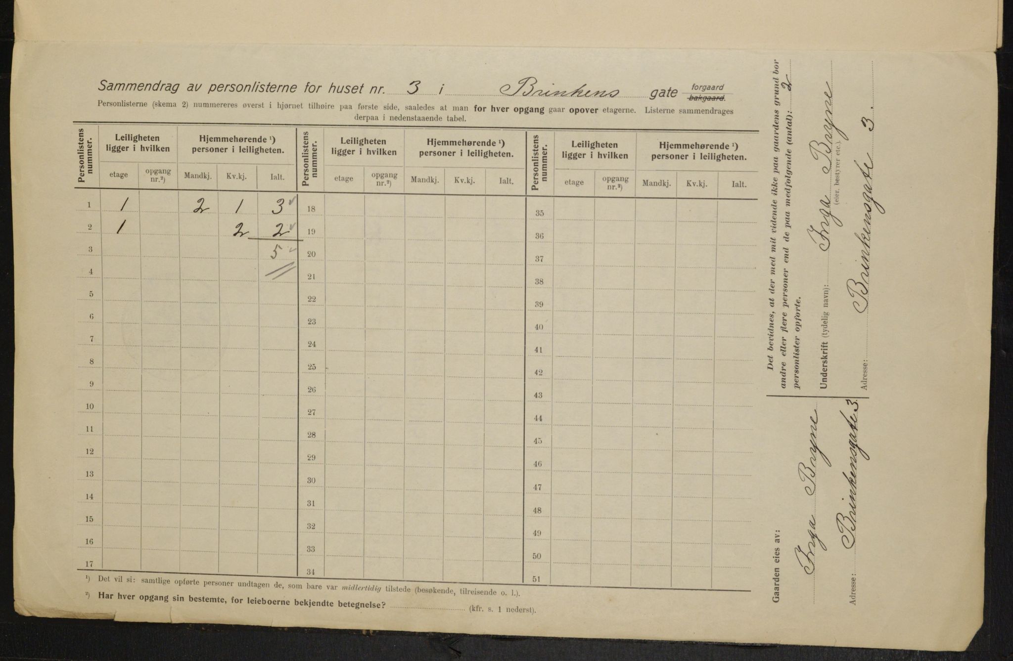OBA, Municipal Census 1915 for Kristiania, 1915, p. 8690