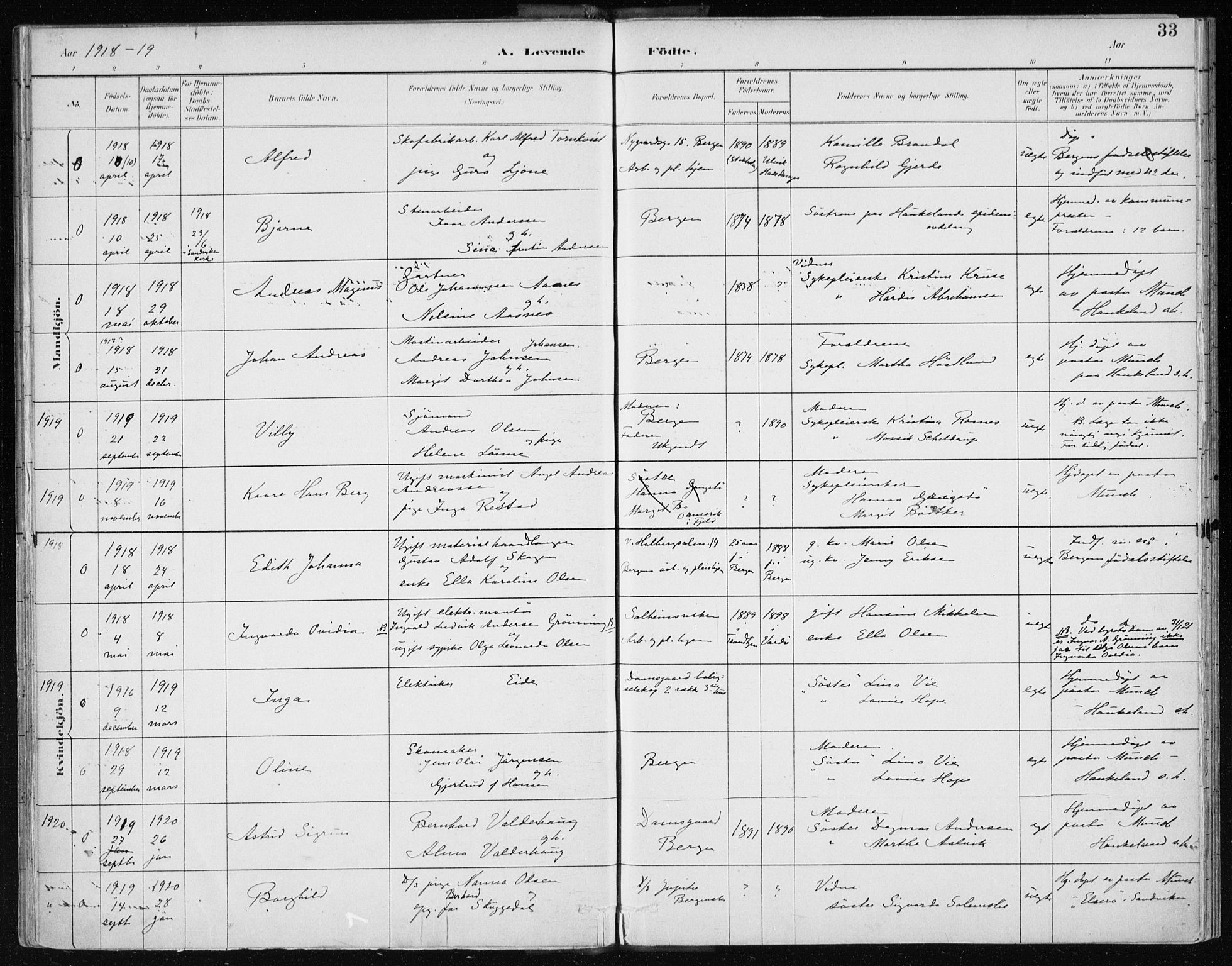 Bergen kommunale pleiehjem - stiftelsespresten, AV/SAB-A-100281: Parish register (official) no. A 2, 1887-1939, p. 33