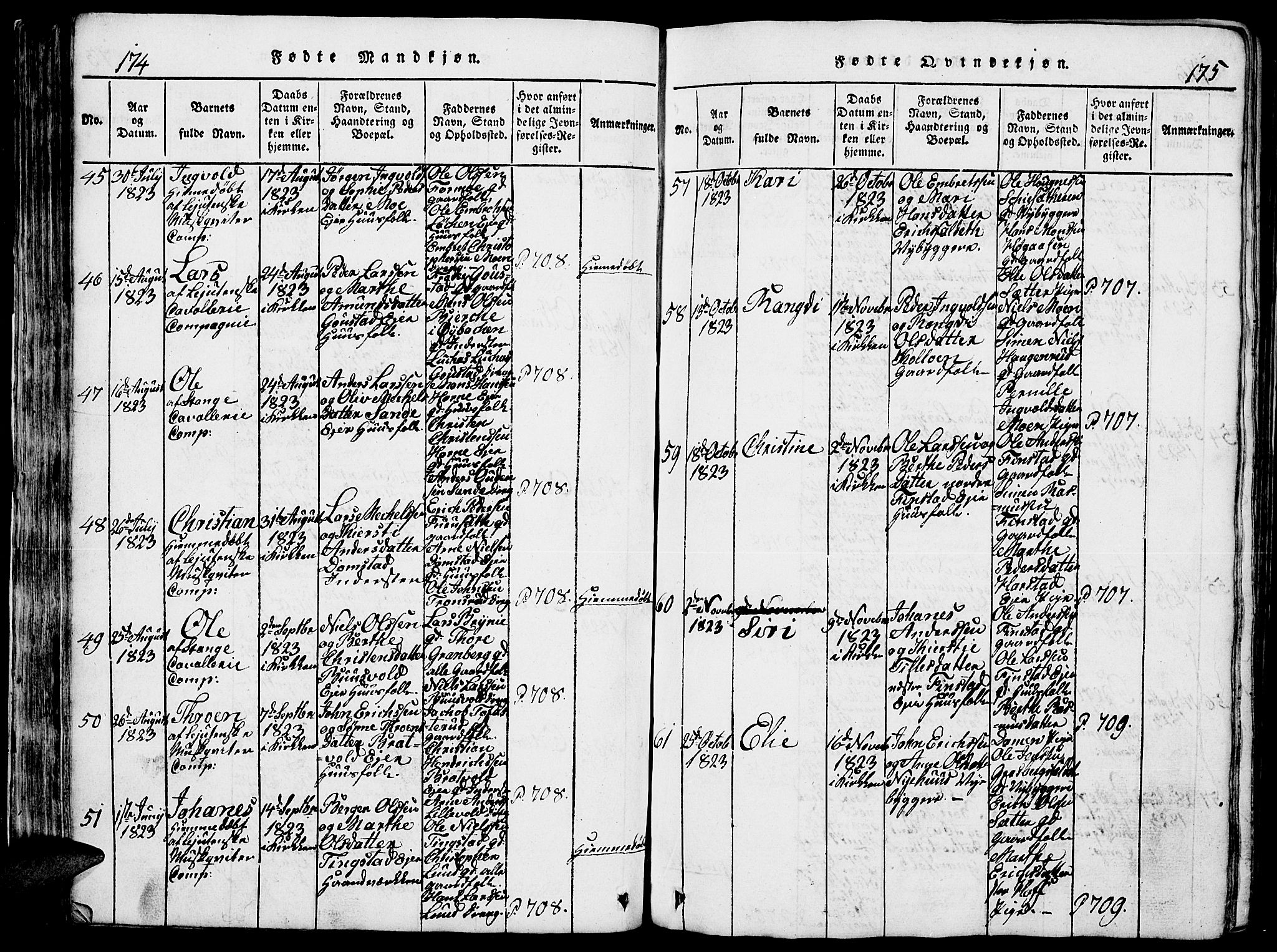 Romedal prestekontor, AV/SAH-PREST-004/L/L0005: Parish register (copy) no. 5, 1814-1829, p. 174-175