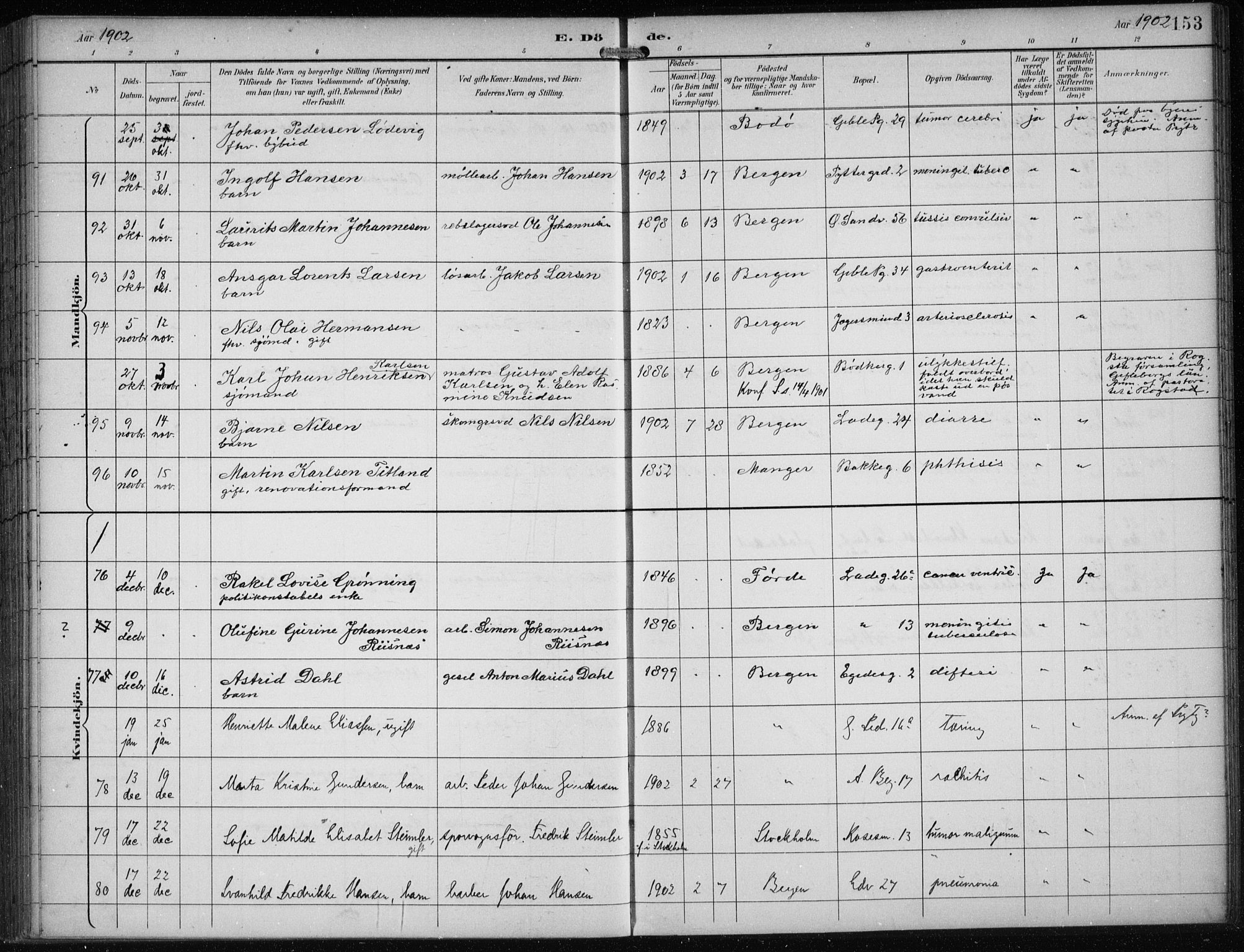 Sandviken Sokneprestembete, SAB/A-77601/H/Ha/L0018: Parish register (official) no. E 1, 1893-1905, p. 153