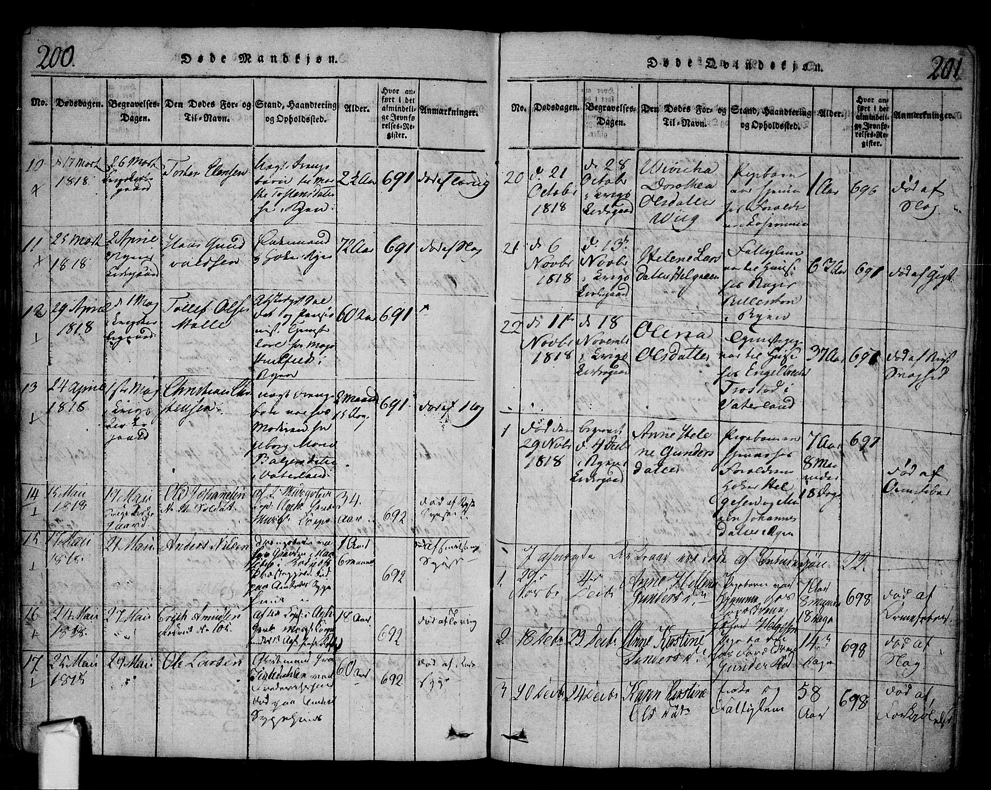 Fredrikstad prestekontor Kirkebøker, SAO/A-11082/F/Fa/L0004: Parish register (official) no. 4, 1816-1834, p. 200-201