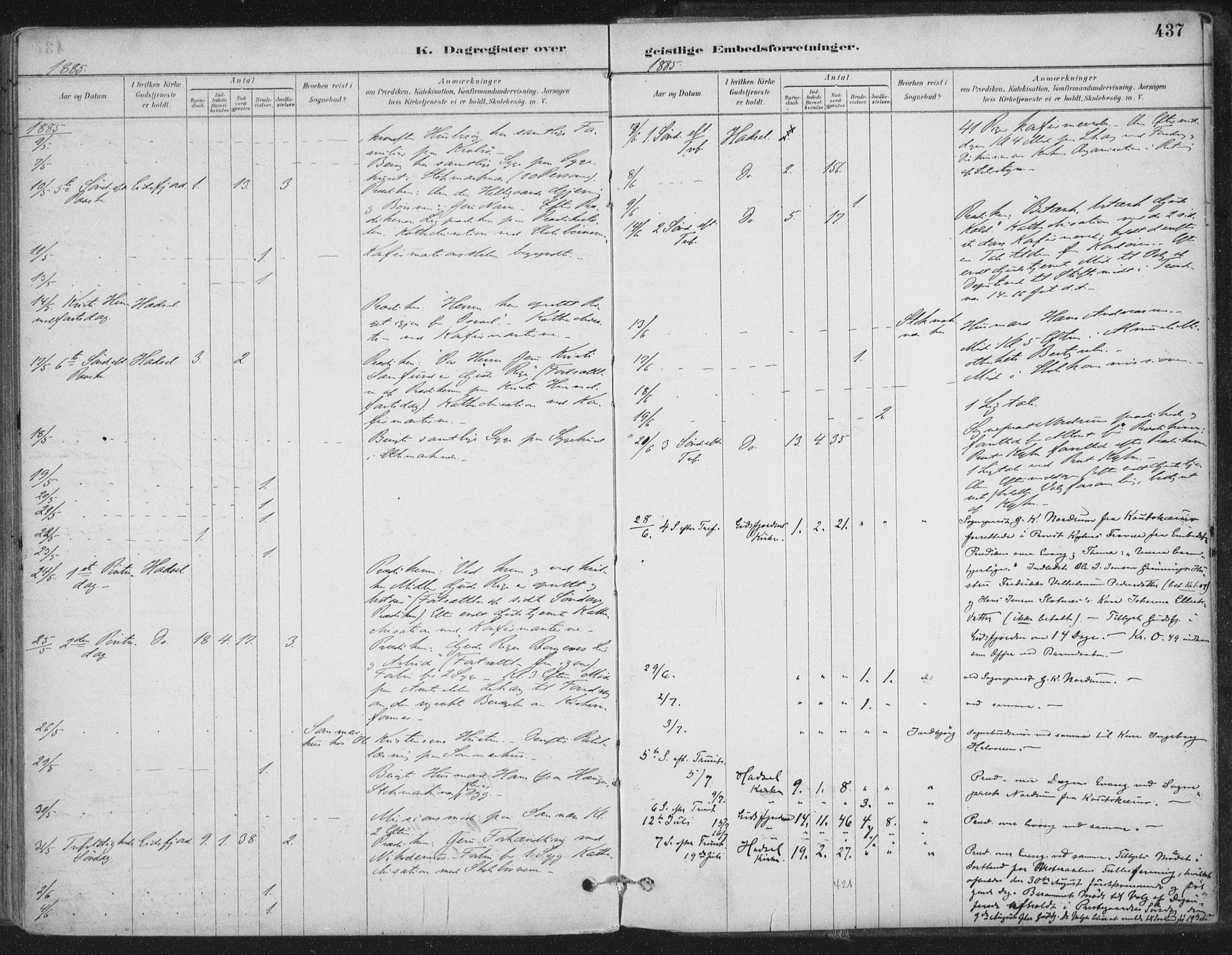 Ministerialprotokoller, klokkerbøker og fødselsregistre - Nordland, AV/SAT-A-1459/888/L1244: Parish register (official) no. 888A10, 1880-1890, p. 437