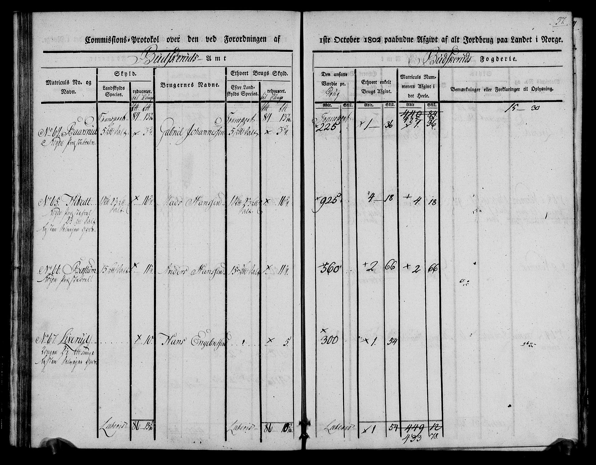 Rentekammeret inntil 1814, Realistisk ordnet avdeling, AV/RA-EA-4070/N/Ne/Nea/L0062: Buskerud fogderi. Kommisjonsprotokoll for Røyken prestegjeld, 1803, p. 37