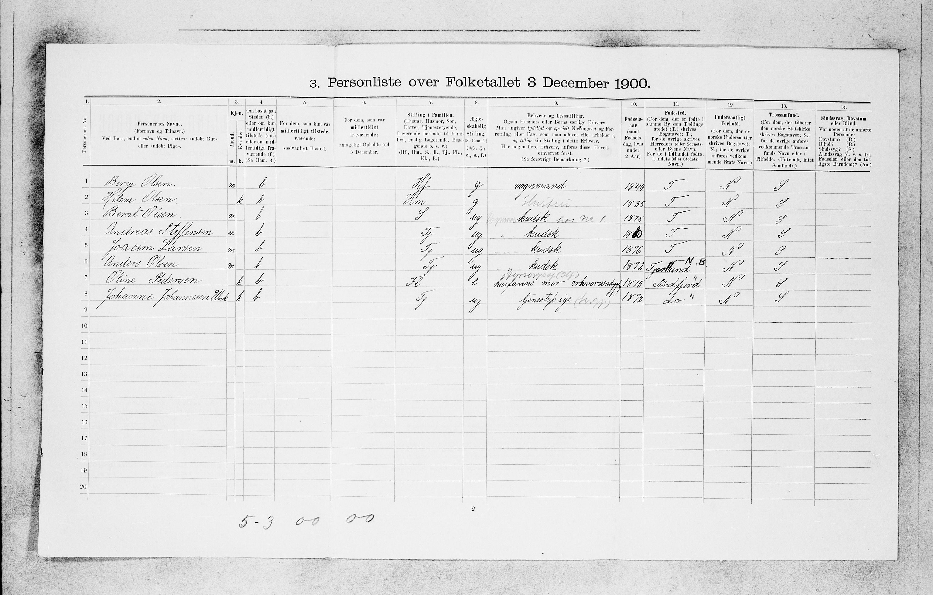 SAB, 1900 census for Bergen, 1900, p. 21795