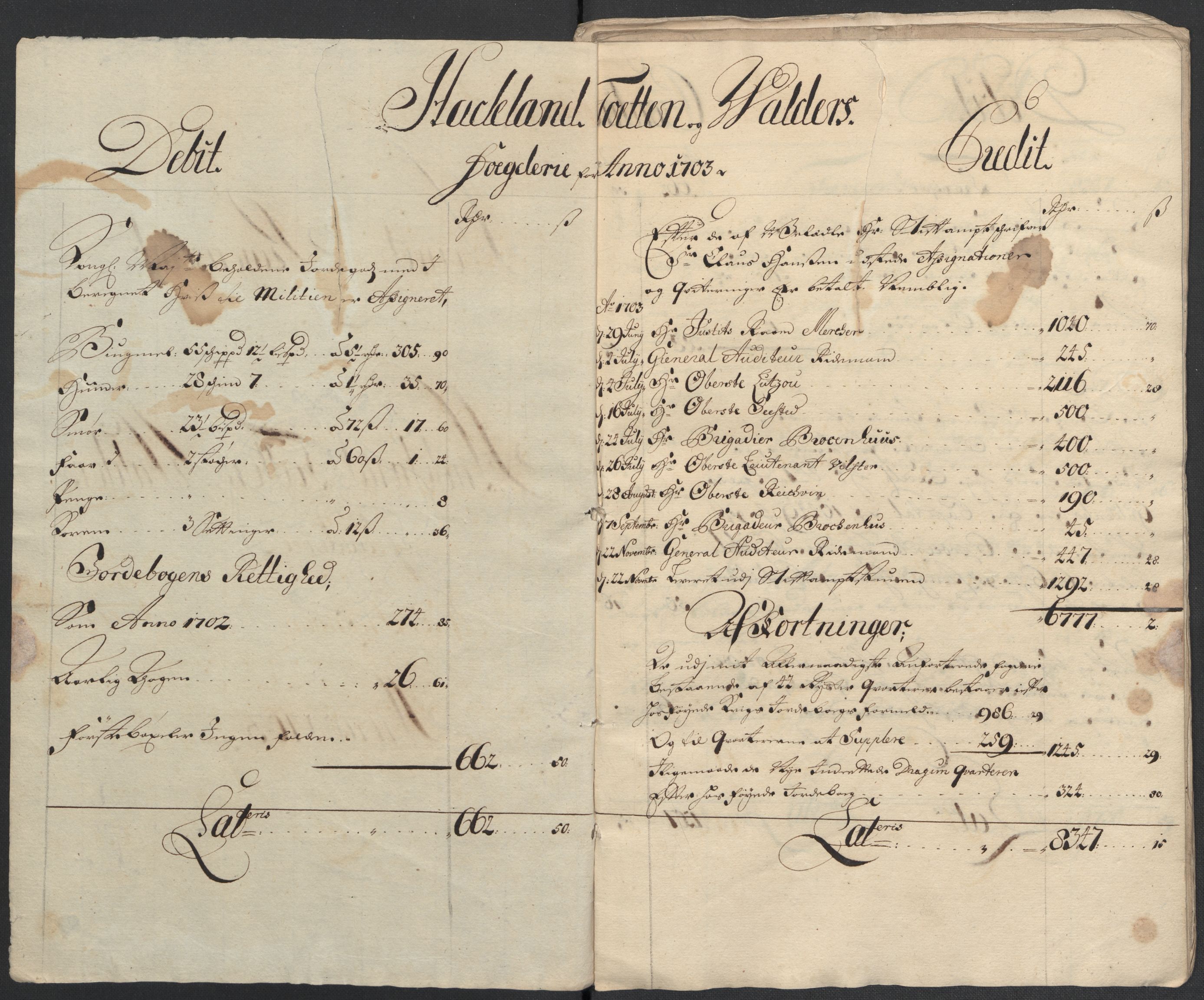 Rentekammeret inntil 1814, Reviderte regnskaper, Fogderegnskap, RA/EA-4092/R18/L1301: Fogderegnskap Hadeland, Toten og Valdres, 1703, p. 4