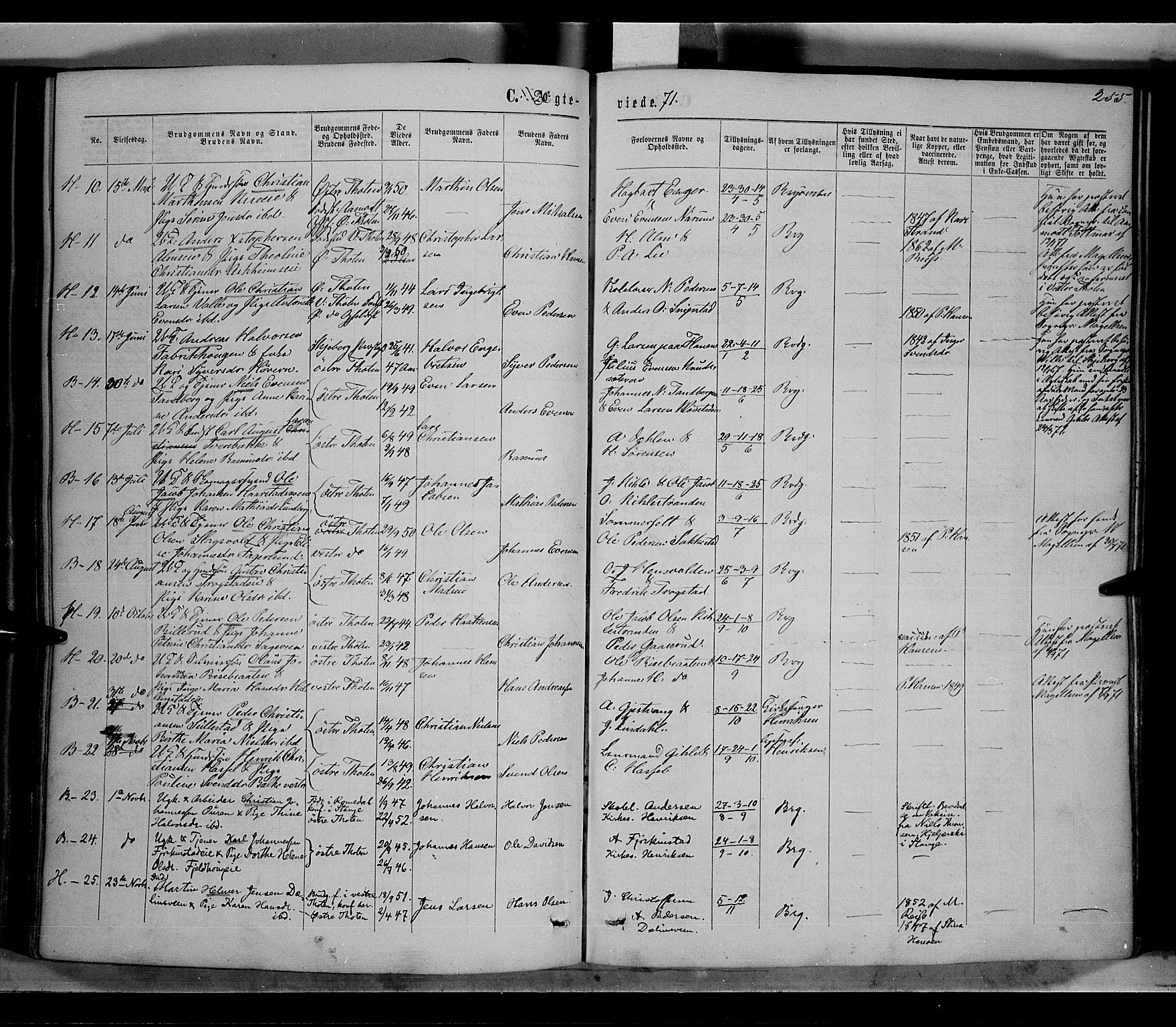 Østre Toten prestekontor, SAH/PREST-104/H/Ha/Haa/L0005: Parish register (official) no. 5, 1866-1877, p. 255