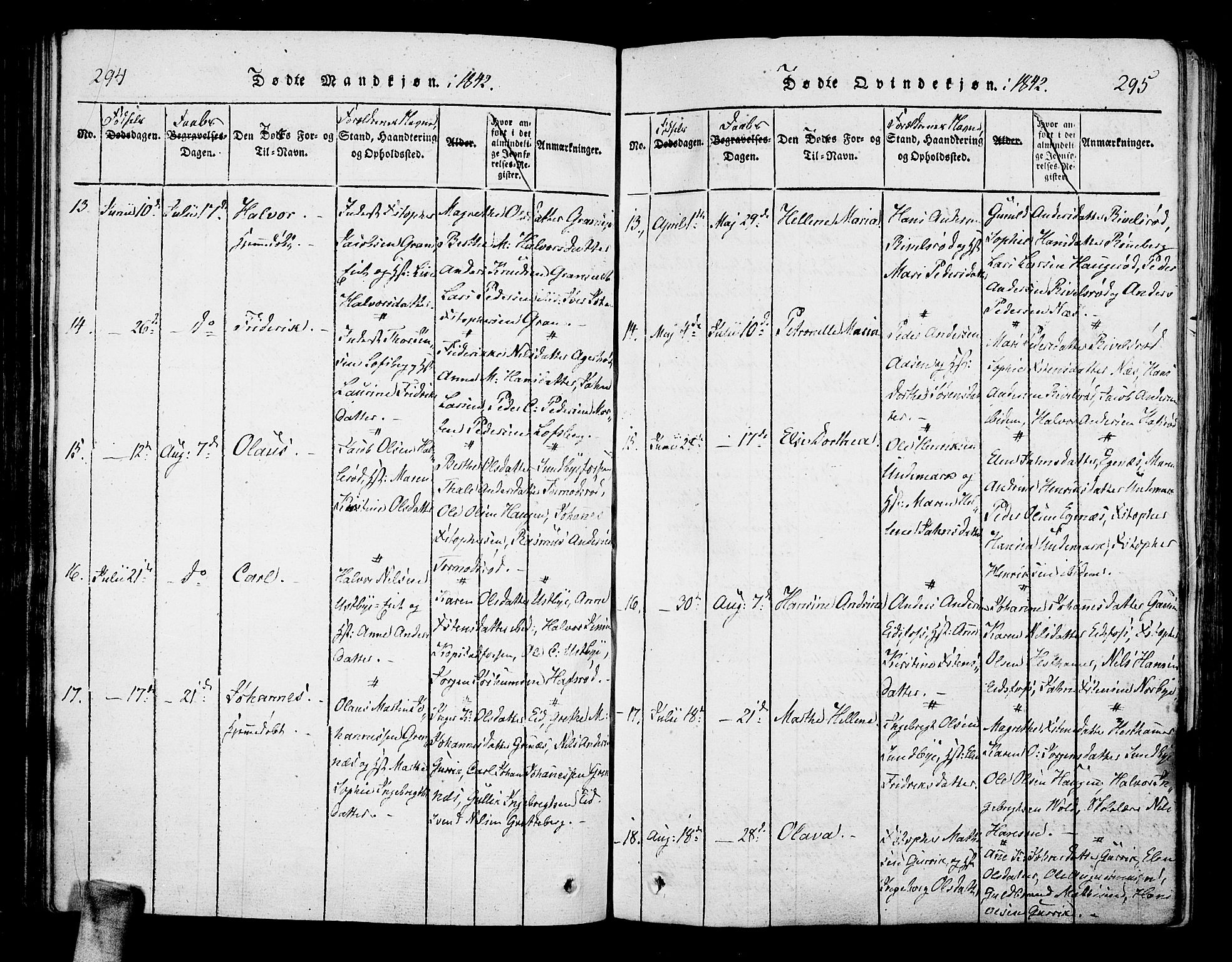 Hof kirkebøker, AV/SAKO-A-64/F/Fa/L0004: Parish register (official) no. I 4, 1814-1843, p. 294-295