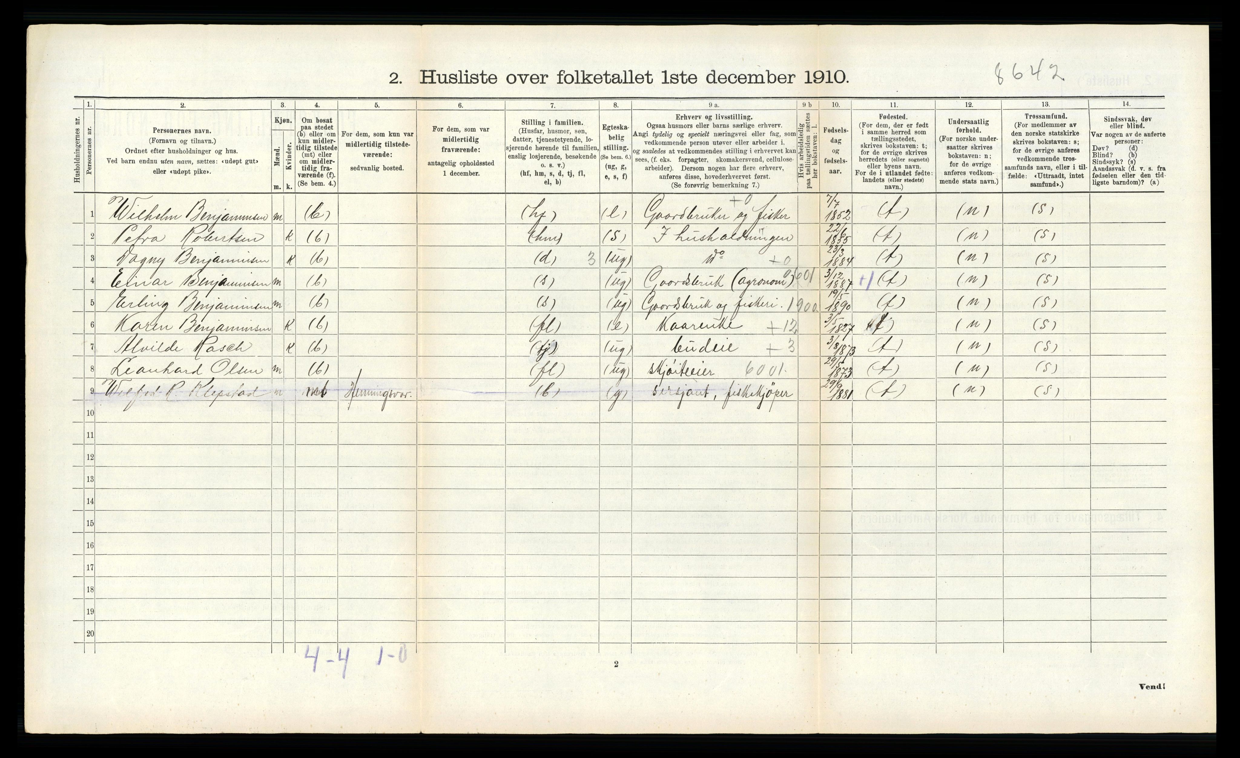 RA, 1910 census for Gimsøy, 1910, p. 346