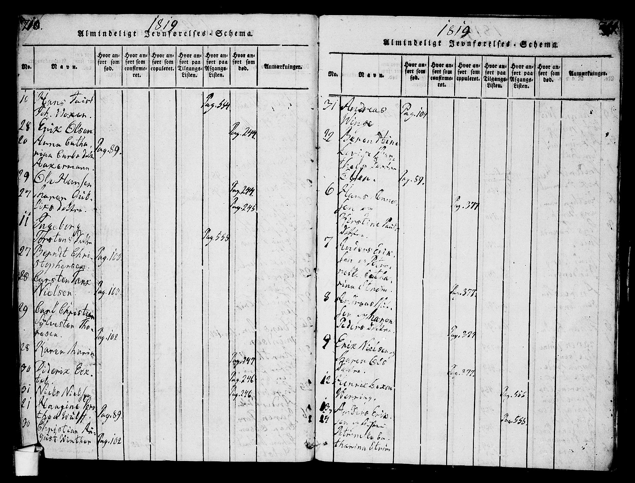Oslo domkirke Kirkebøker, SAO/A-10752/G/Ga/L0001: Parish register (copy) no. 1, 1817-1825, p. 710-711