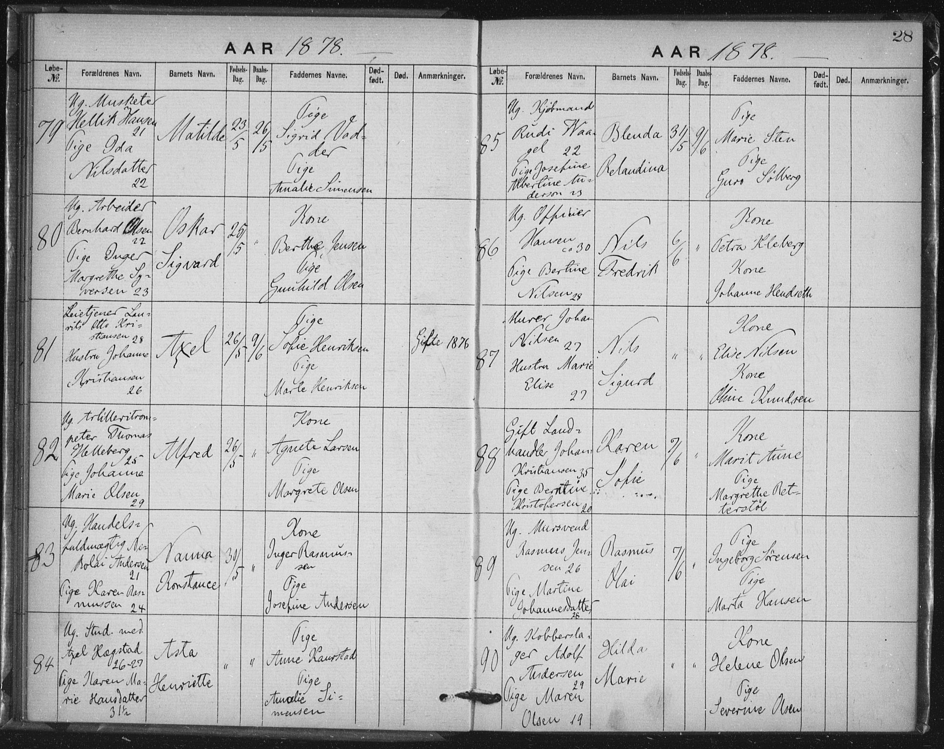 Rikshospitalet prestekontor Kirkebøker, AV/SAO-A-10309b/K/L0003/0001: Baptism register no. 3.1, 1877-1884, p. 28