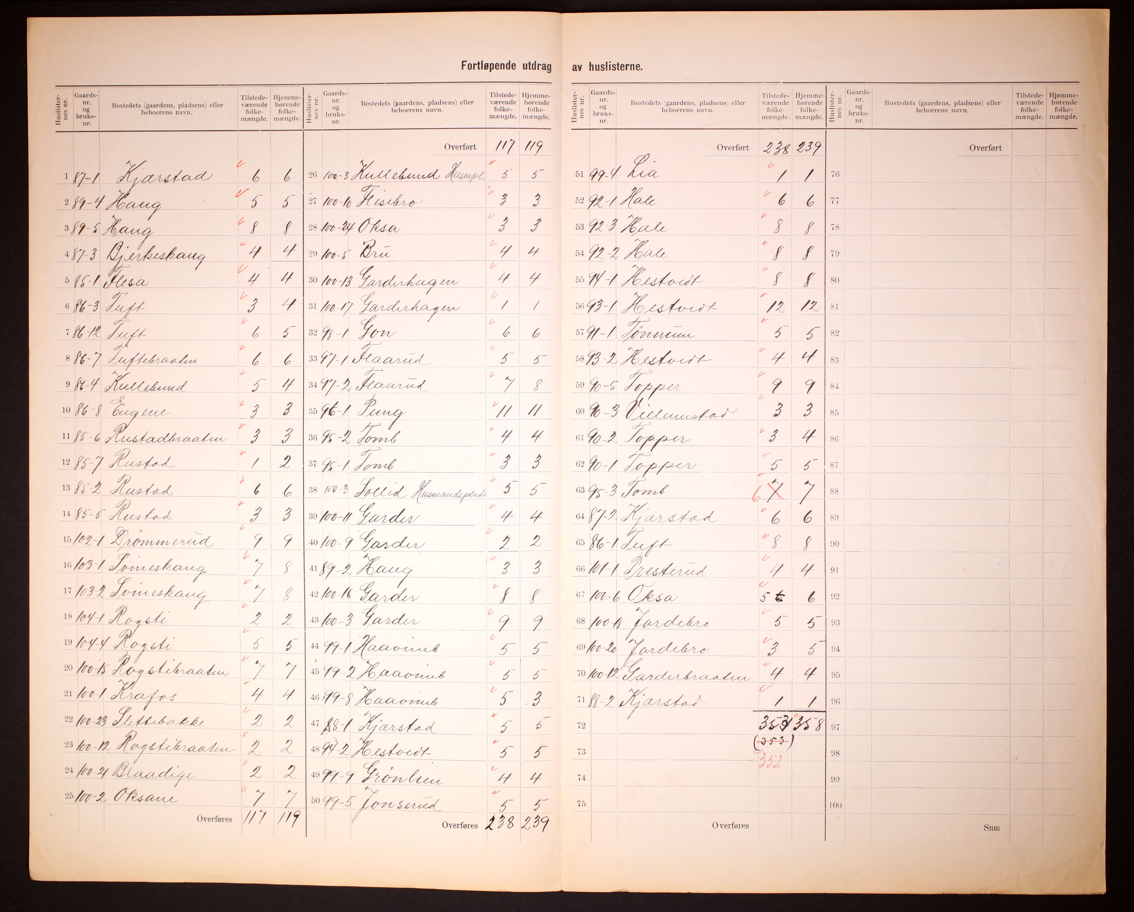 RA, 1910 census for Vestby, 1910, p. 20