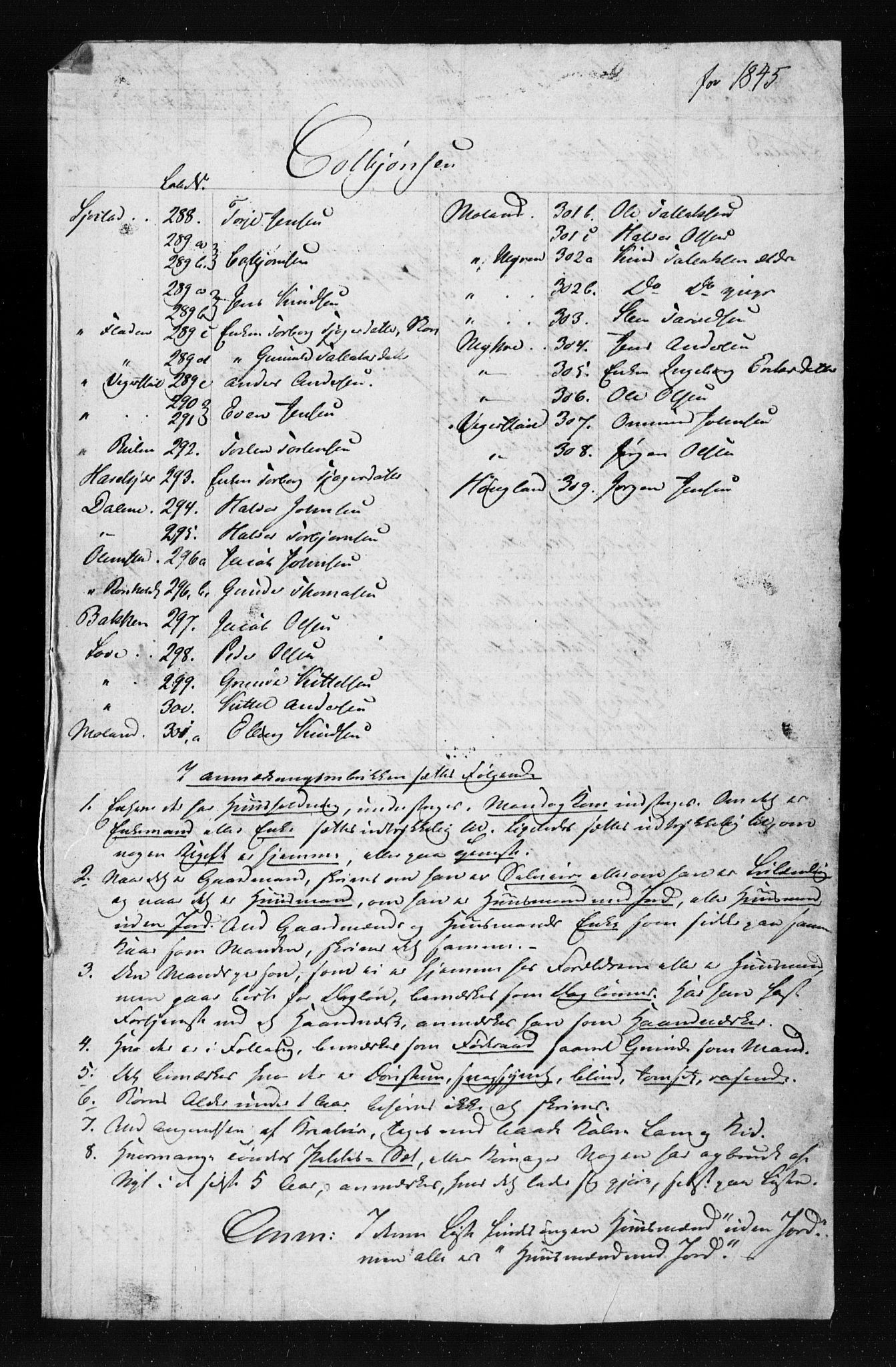 , Census 1845 for Gjerstad, 1845, p. 5