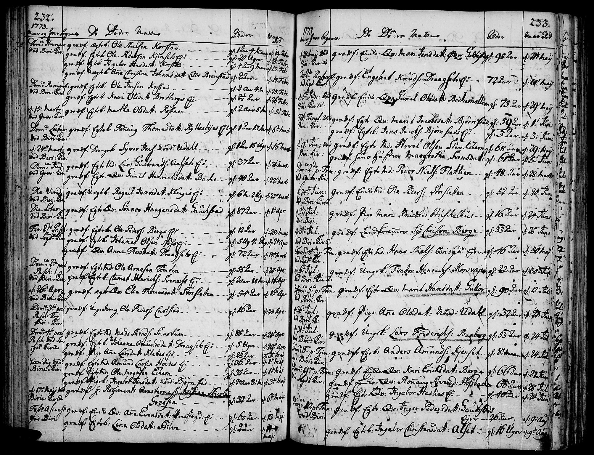 Biri prestekontor, AV/SAH-PREST-096/H/Ha/Haa/L0002: Parish register (official) no. 2, 1754-1789, p. 232-233