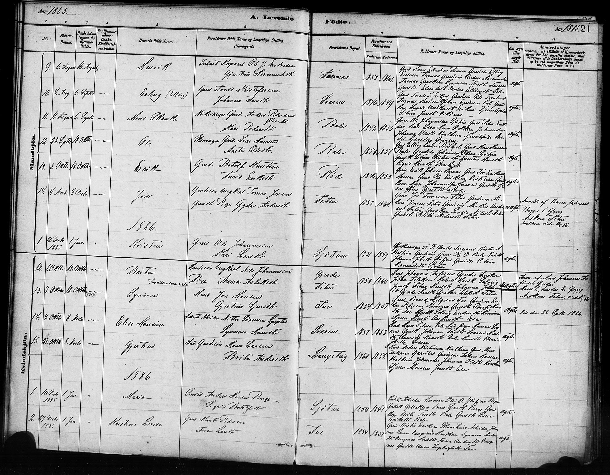 Balestrand sokneprestembete, SAB/A-79601/H/Haa/Haaa/L0004: Parish register (official) no. A 4 /1, 1879-1888, p. 21