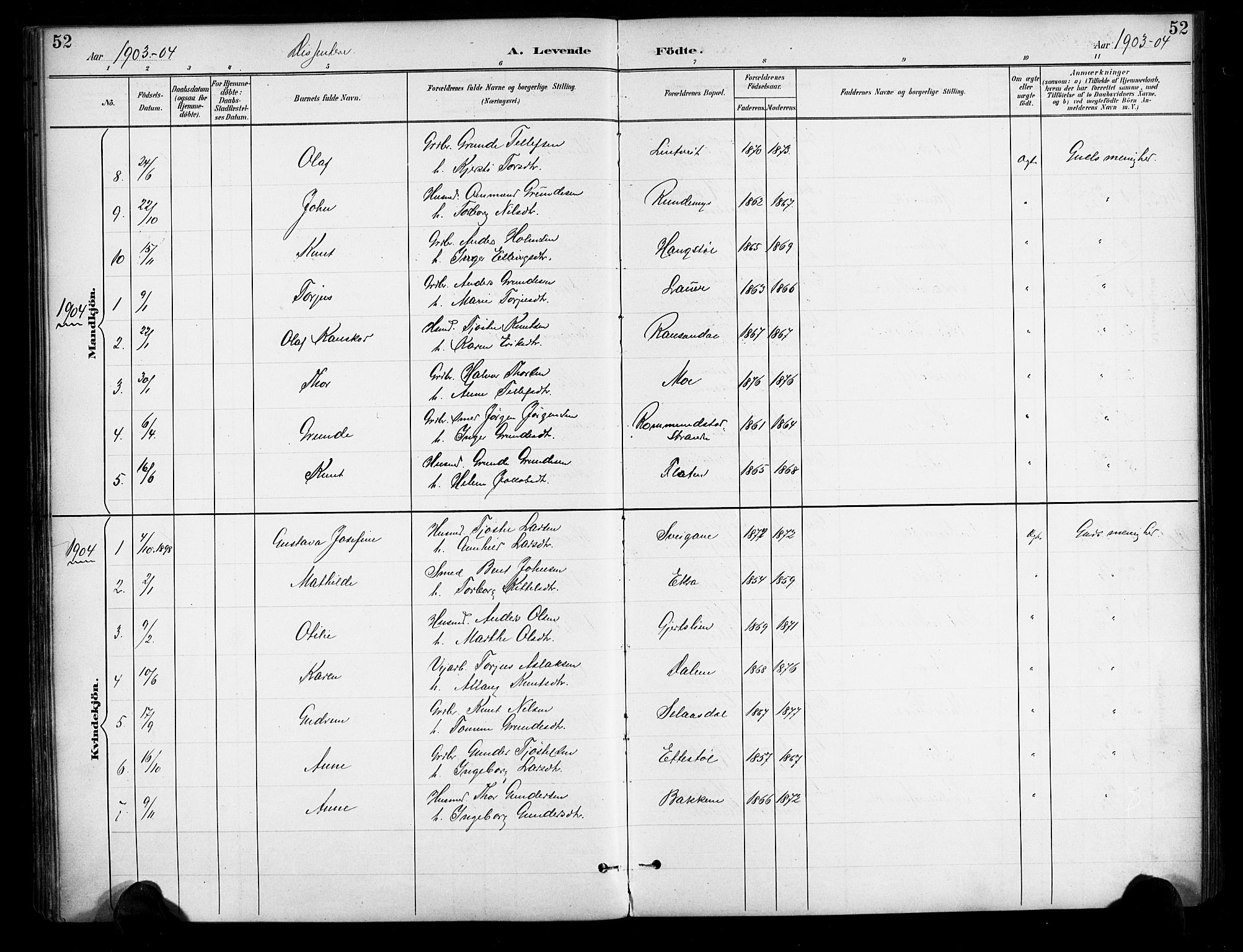 Gjerstad sokneprestkontor, AV/SAK-1111-0014/F/Fa/Fab/L0005: Parish register (official) no. A 5, 1891-1908, p. 52