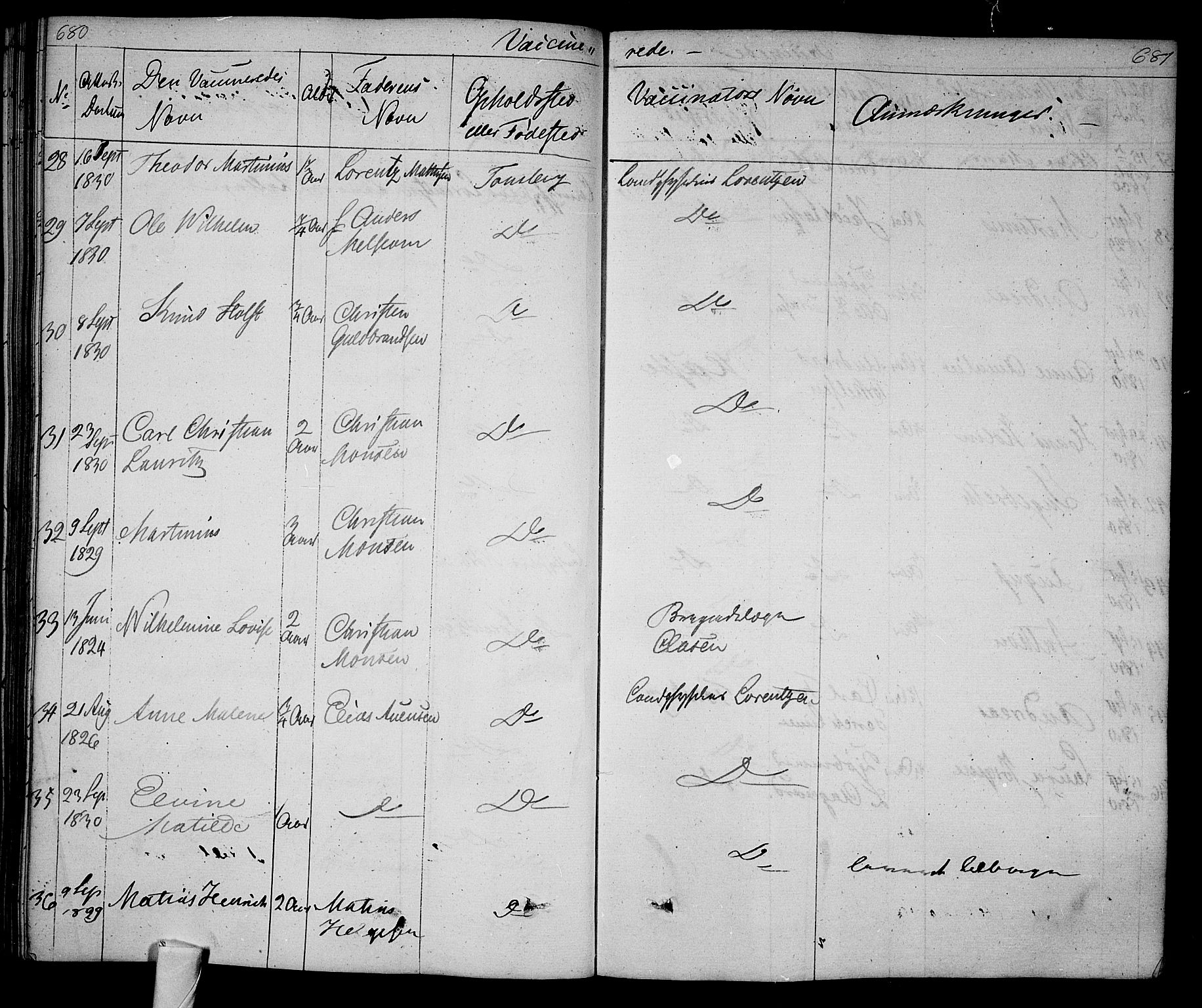 Tønsberg kirkebøker, SAKO/A-330/F/Fa/L0005: Parish register (official) no. I 5, 1827-1836, p. 680-681