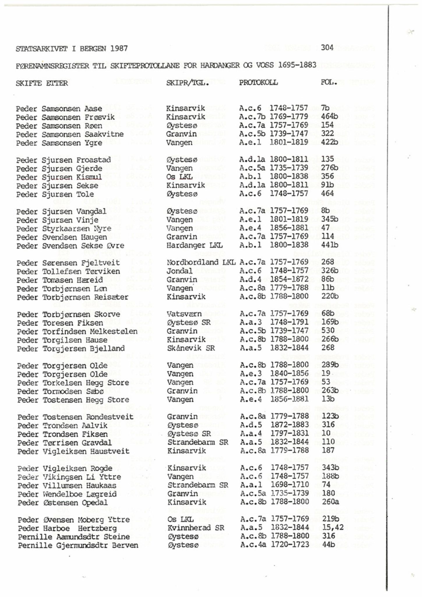 Hardanger og Voss sorenskriveri, AV/SAB-A-2501/4, 1695-1883, p. 304