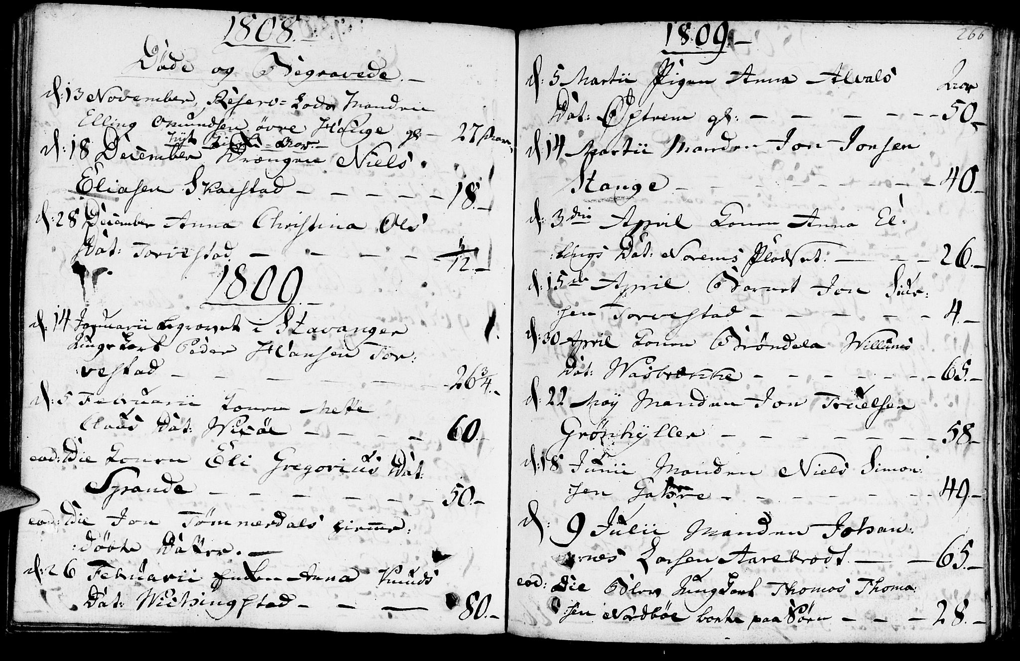 Torvastad sokneprestkontor, SAST/A -101857/H/Ha/Haa/L0002: Parish register (official) no. A 2, 1801-1817, p. 266