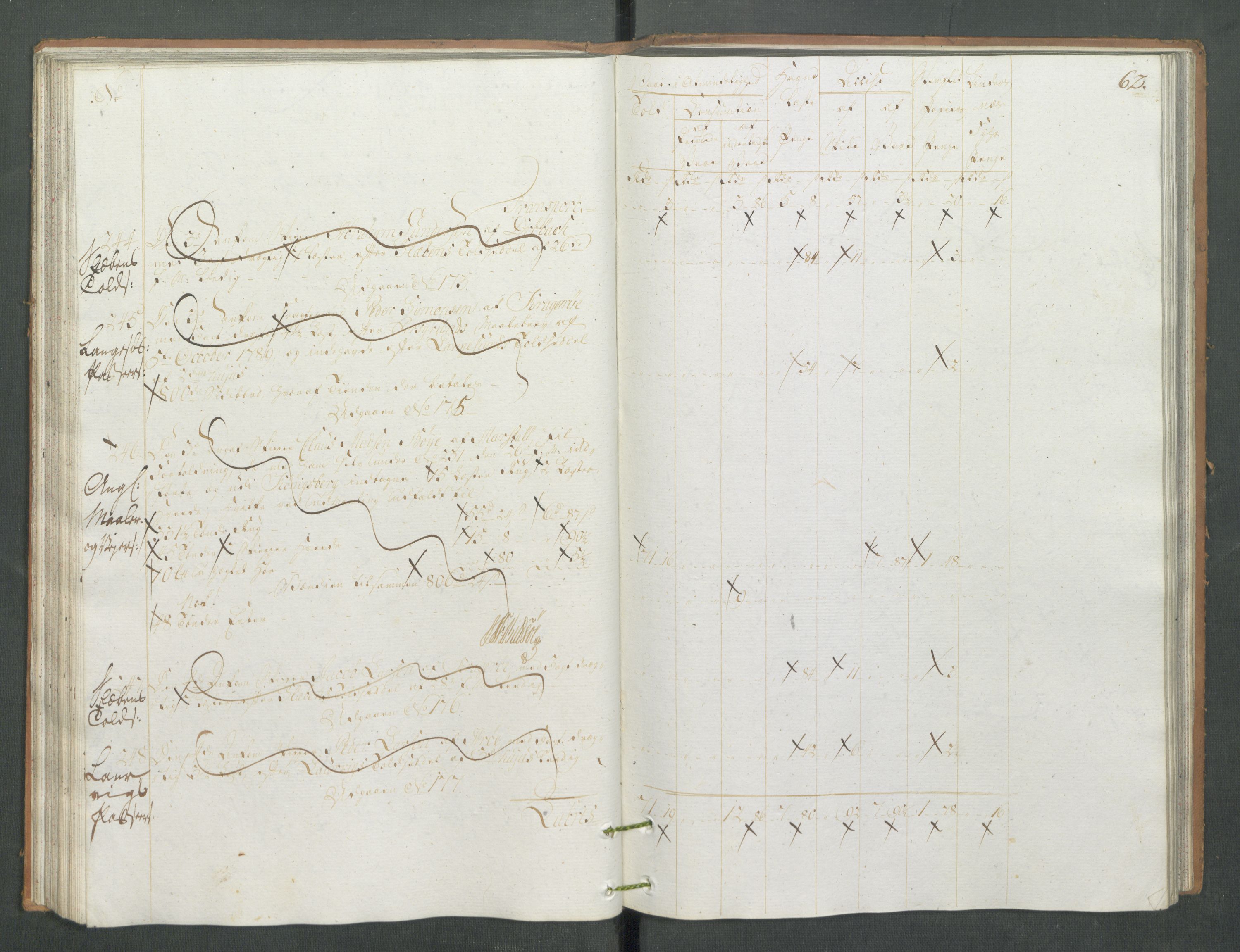 Generaltollkammeret, tollregnskaper, RA/EA-5490/R13/L0085/0001: Tollregnskaper Kragerø / Inngående tollbok, 1790-1792, p. 61b-62a