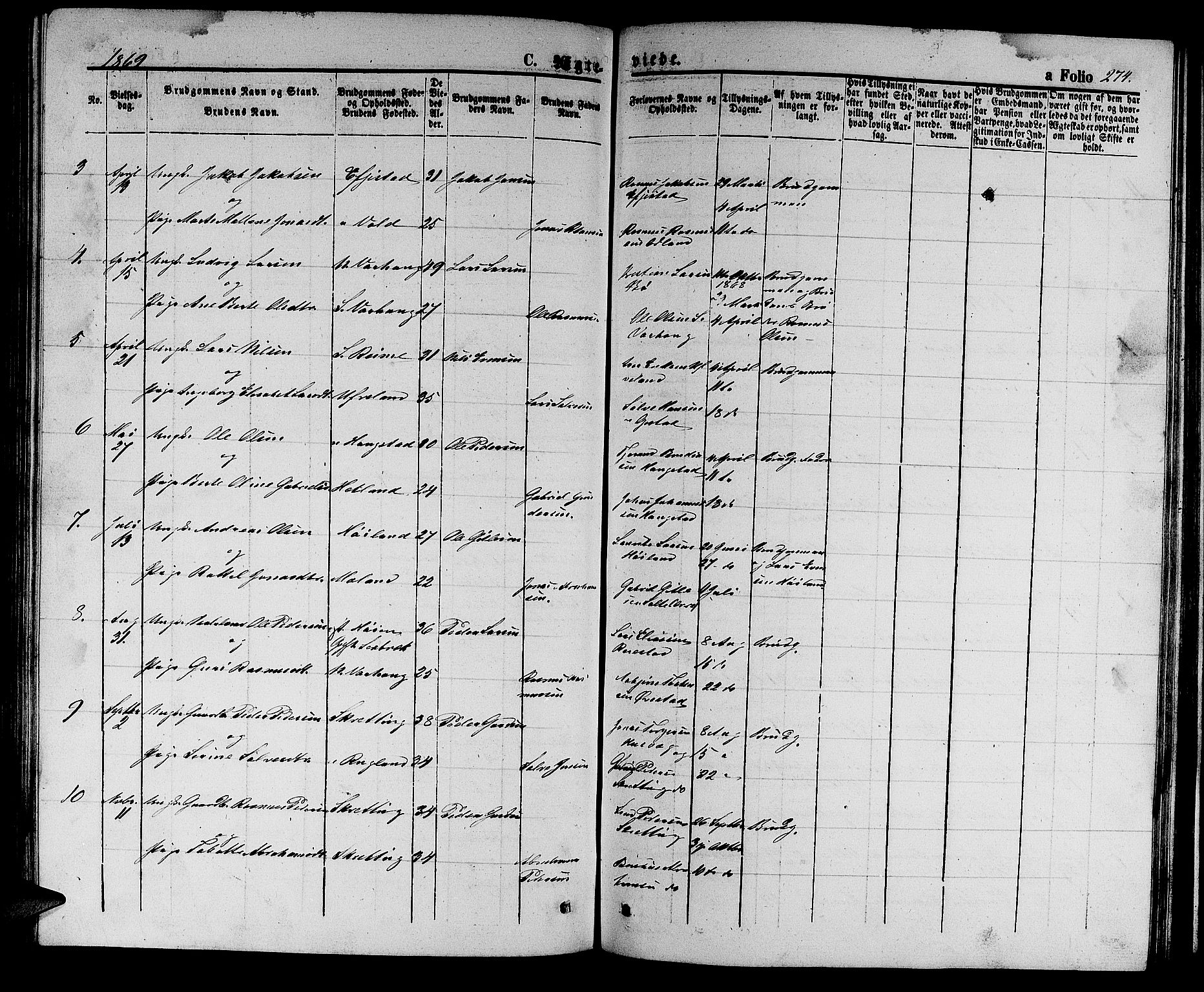 Hå sokneprestkontor, AV/SAST-A-101801/001/30BB/L0002: Parish register (copy) no. B 2, 1854-1883, p. 274