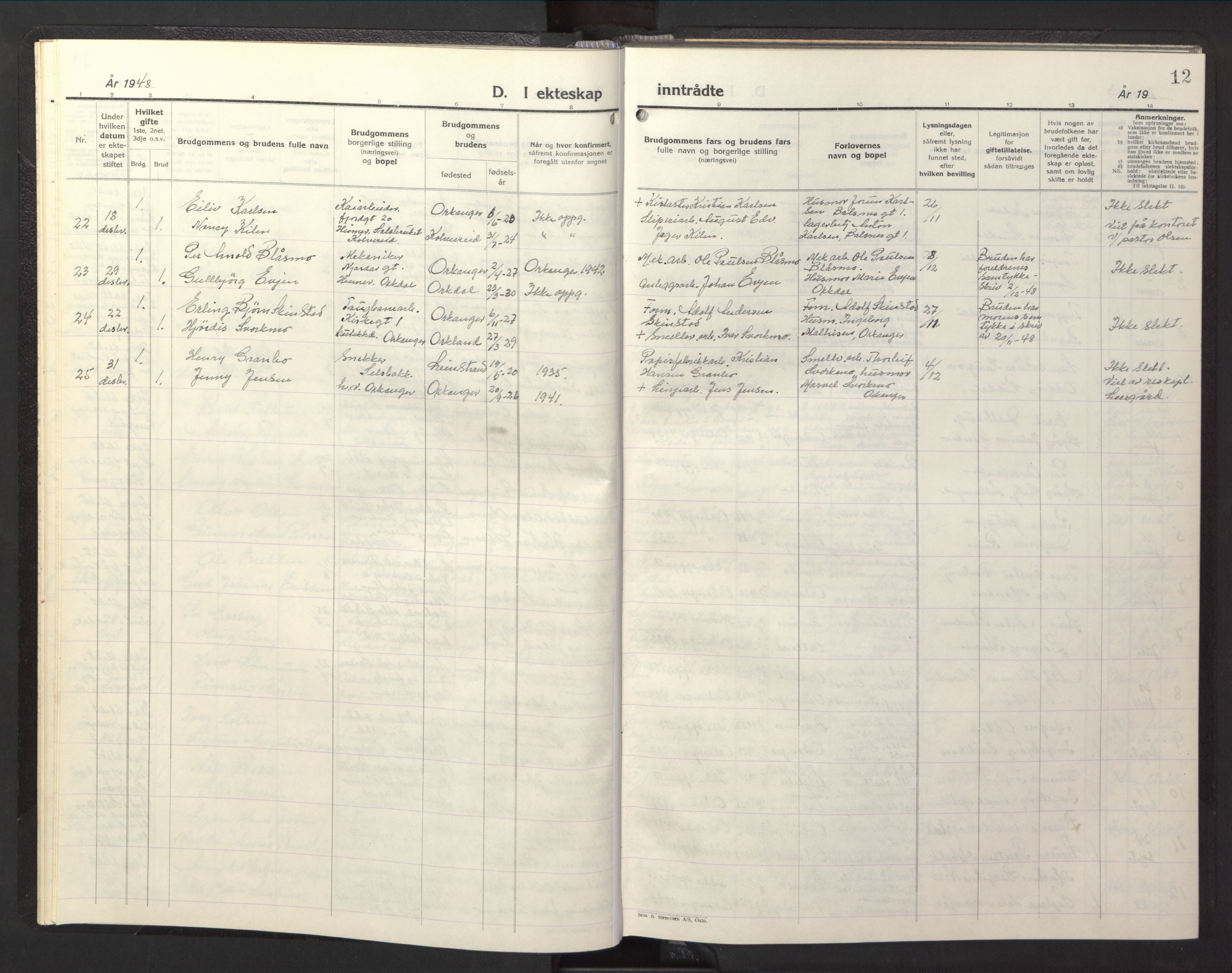 Ministerialprotokoller, klokkerbøker og fødselsregistre - Sør-Trøndelag, SAT/A-1456/669/L0833: Parish register (copy) no. 669C03, 1945-1950, p. 12