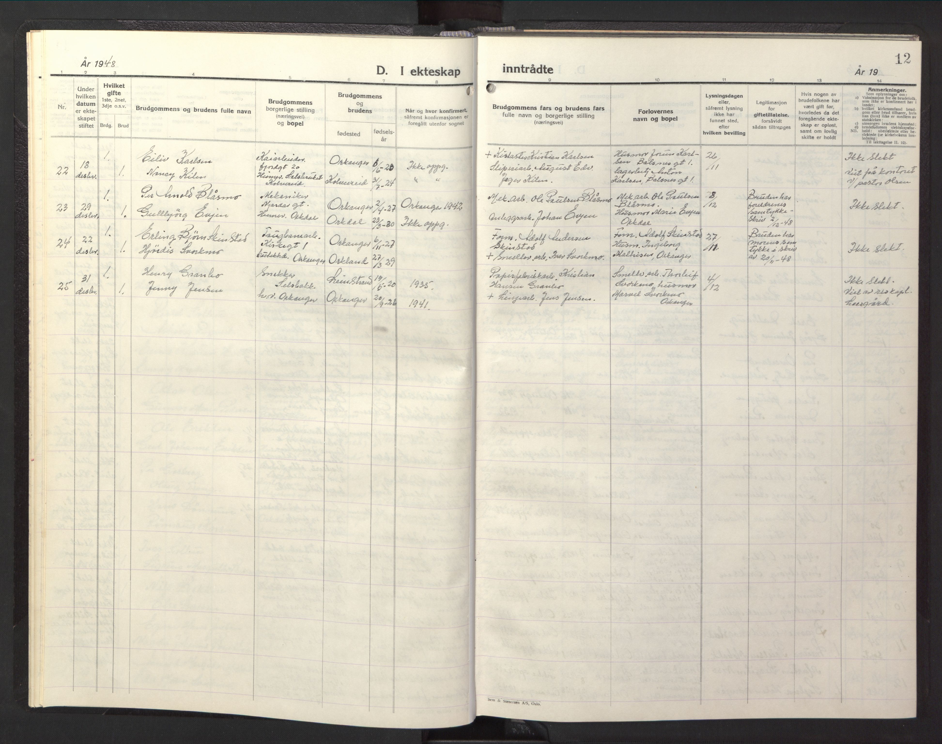 Ministerialprotokoller, klokkerbøker og fødselsregistre - Sør-Trøndelag, AV/SAT-A-1456/669/L0833: Parish register (copy) no. 669C03, 1945-1950, p. 12