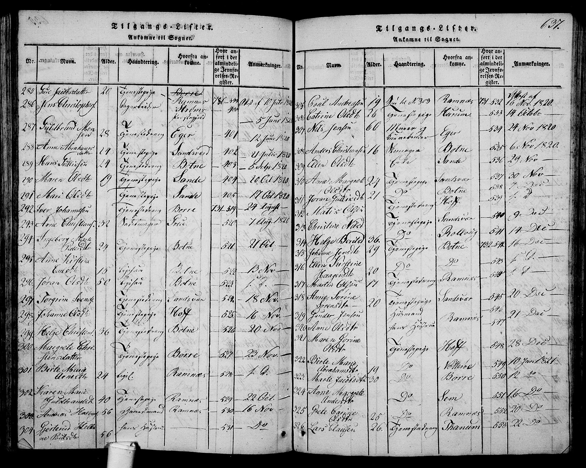 Våle kirkebøker, AV/SAKO-A-334/G/Ga/L0001: Parish register (copy) no. I 1, 1814-1824, p. 636-637