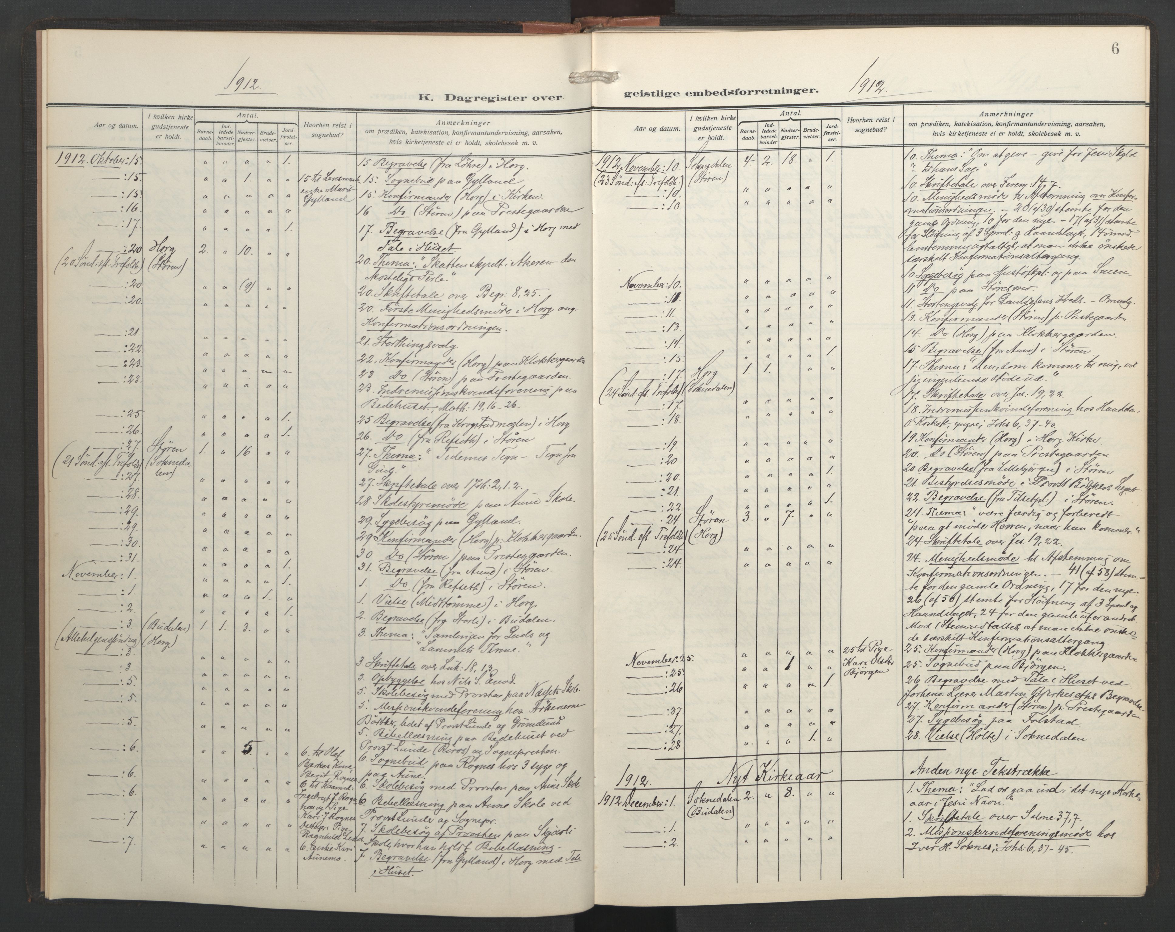 Ministerialprotokoller, klokkerbøker og fødselsregistre - Sør-Trøndelag, SAT/A-1456/687/L1006: Diary records no. 687A12, 1912-1931, p. 6