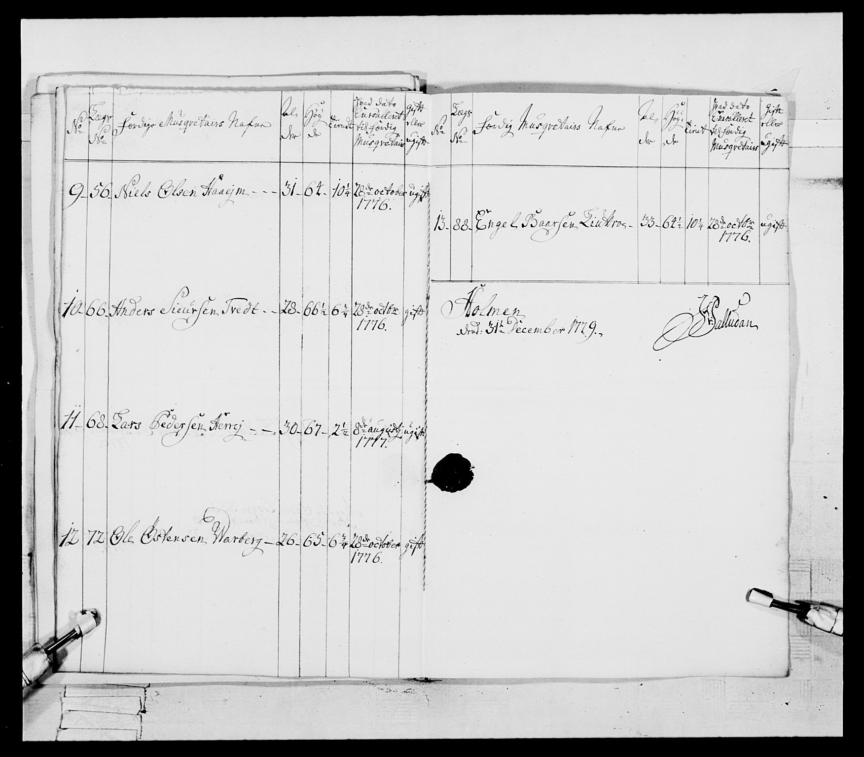 Generalitets- og kommissariatskollegiet, Det kongelige norske kommissariatskollegium, AV/RA-EA-5420/E/Eh/L0094: 2. Bergenhusiske nasjonale infanteriregiment, 1776-1779, p. 306