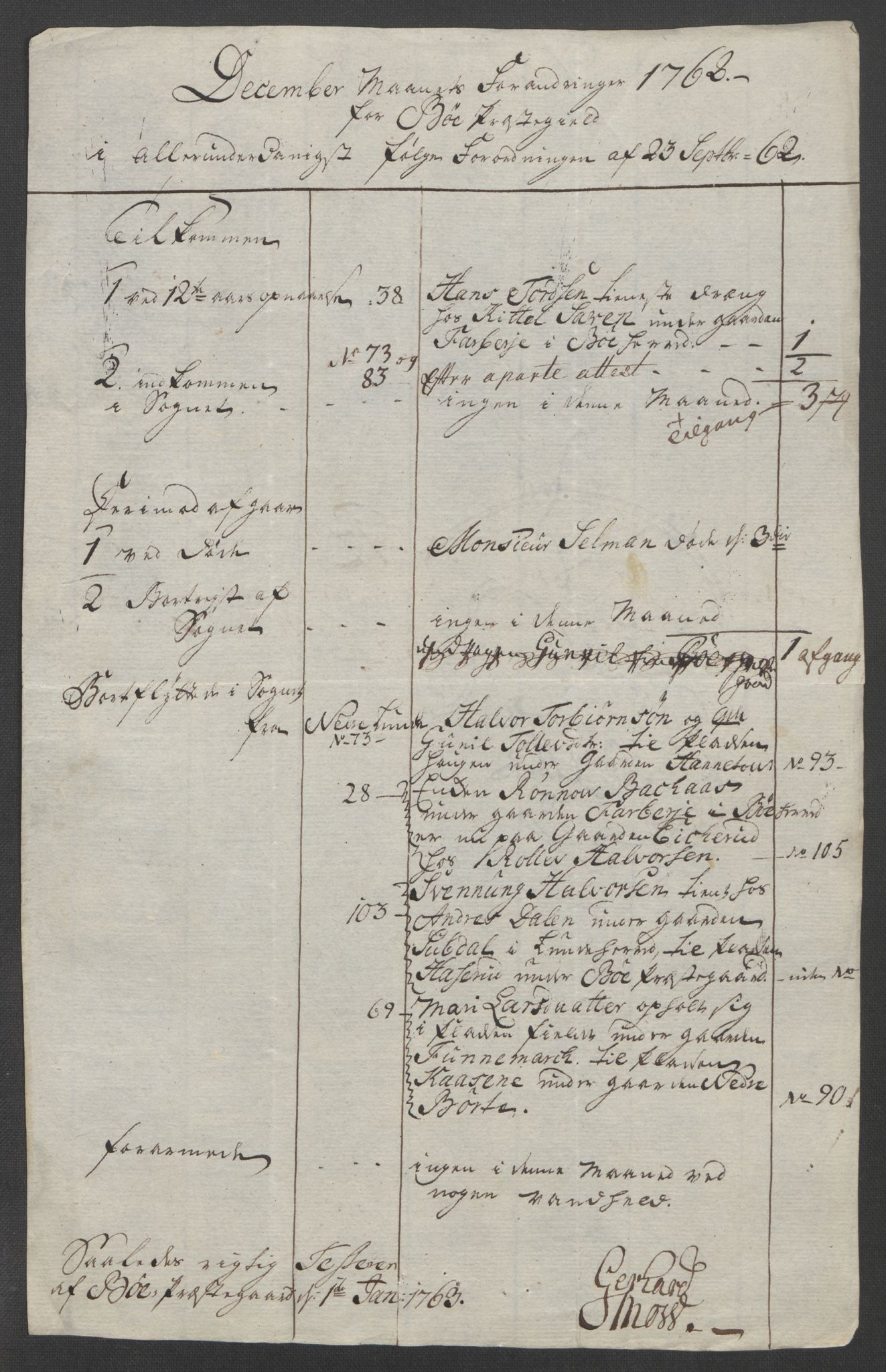 Rentekammeret inntil 1814, Reviderte regnskaper, Fogderegnskap, AV/RA-EA-4092/R37/L2239: Ekstraskatten Nedre Telemark og Bamble, 1762-1763, p. 113