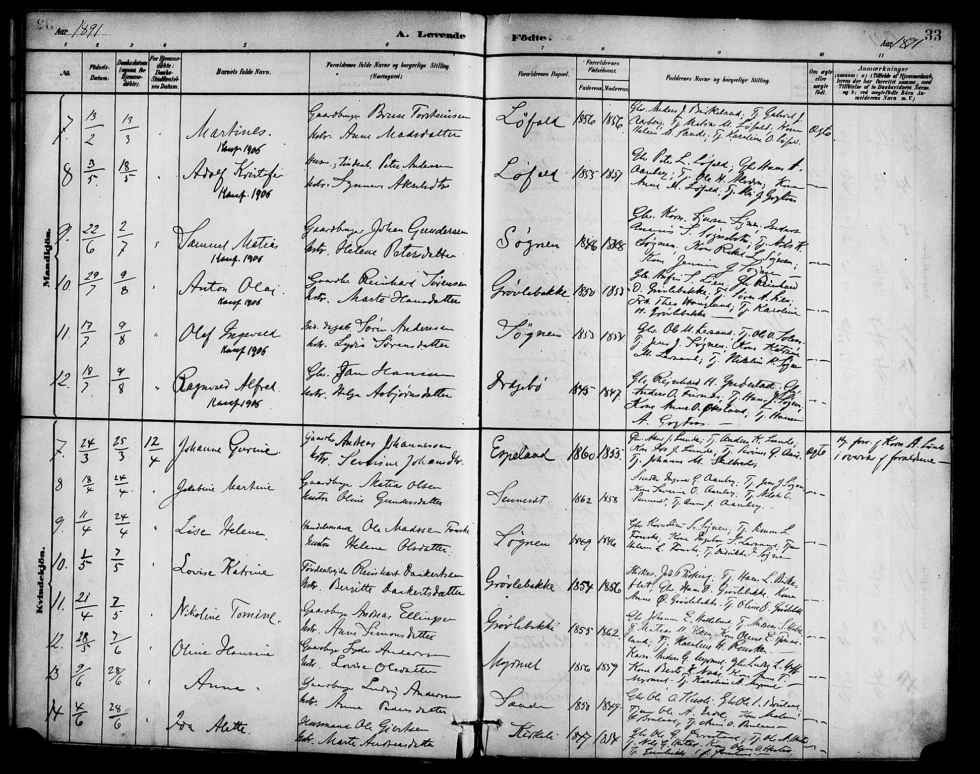 Gaular sokneprestembete, AV/SAB-A-80001/H/Haa: Parish register (official) no. B 1, 1882-1897, p. 33