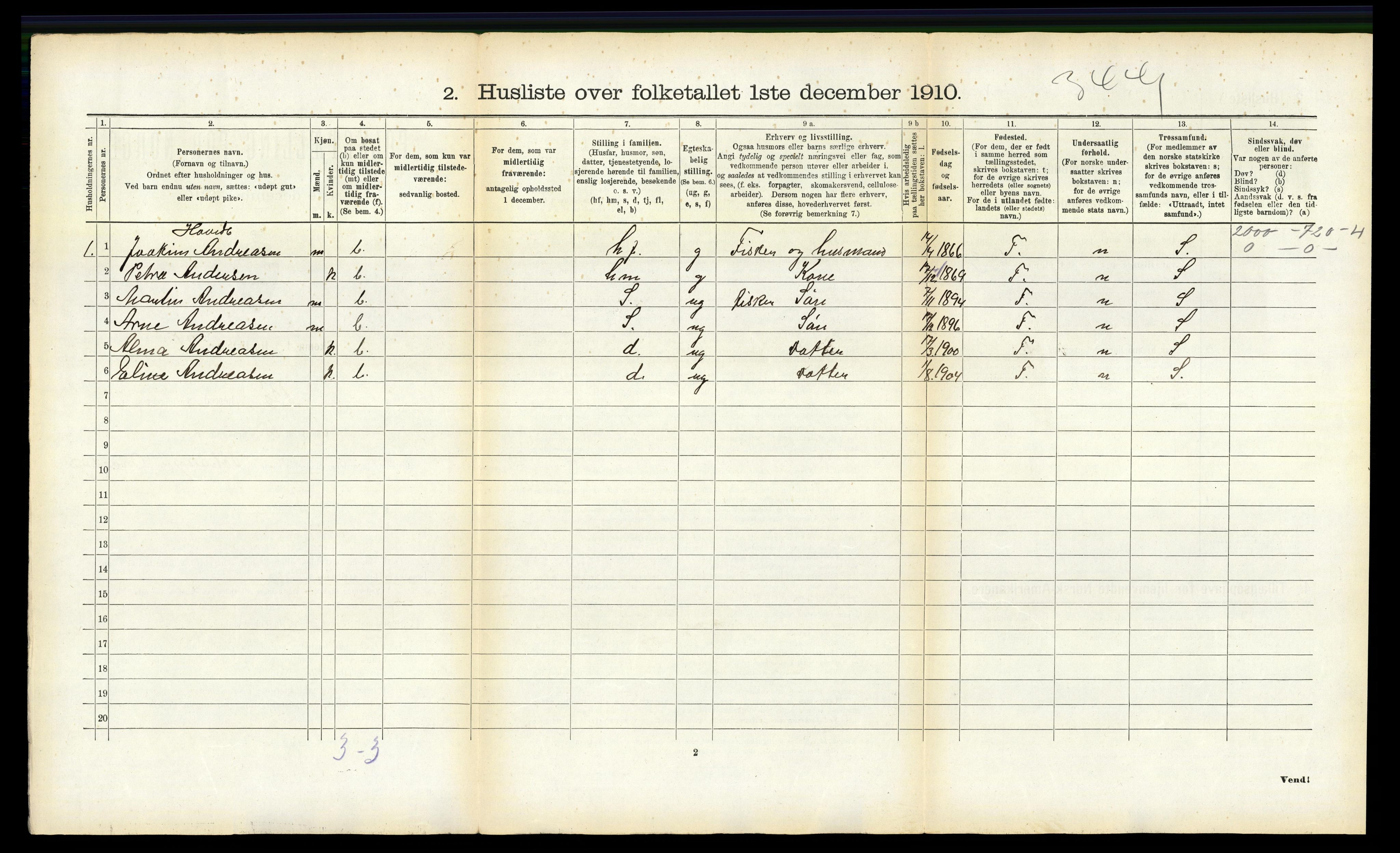 RA, 1910 census for Bø, 1910, p. 450