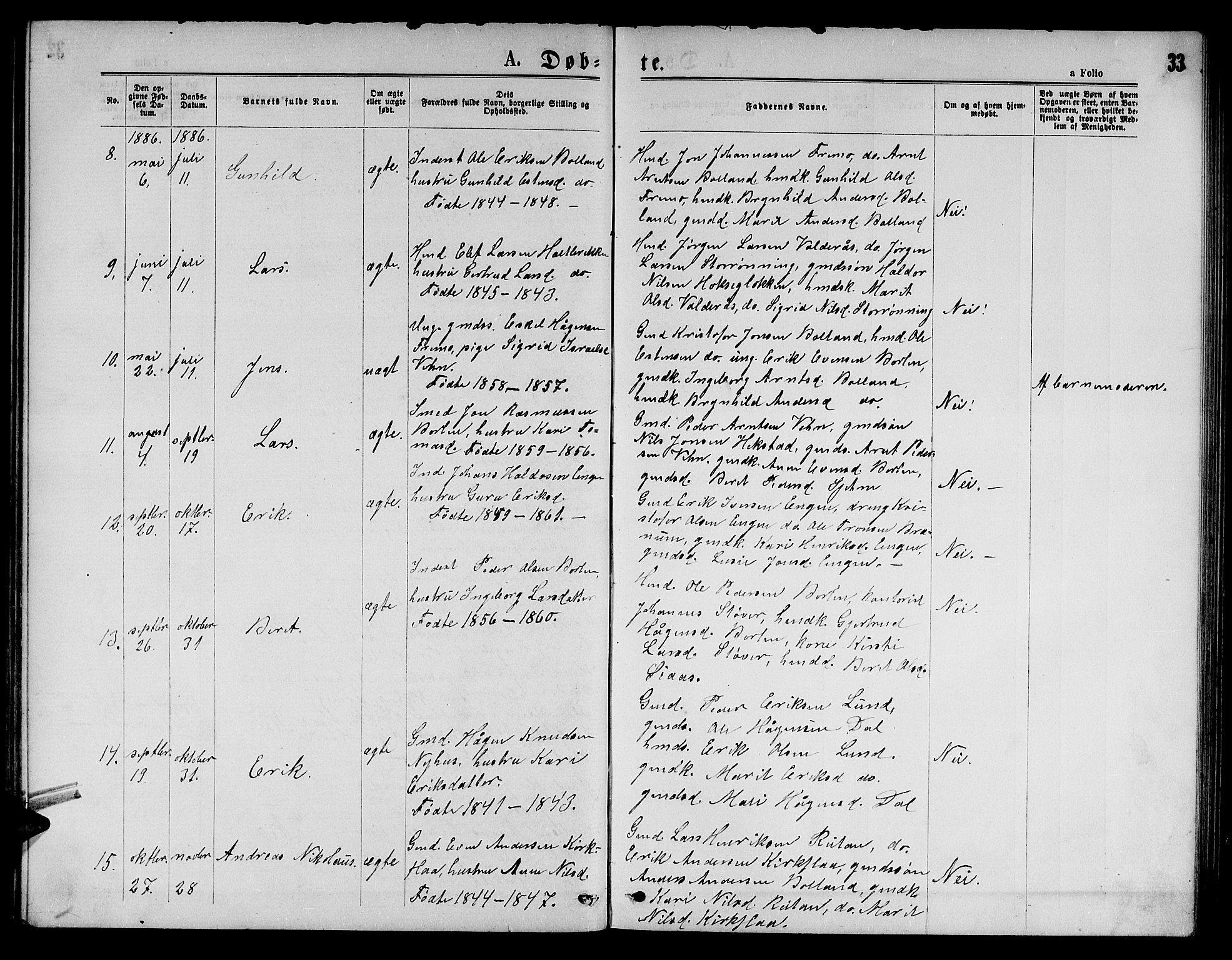Ministerialprotokoller, klokkerbøker og fødselsregistre - Sør-Trøndelag, SAT/A-1456/693/L1122: Parish register (copy) no. 693C03, 1870-1886, p. 33