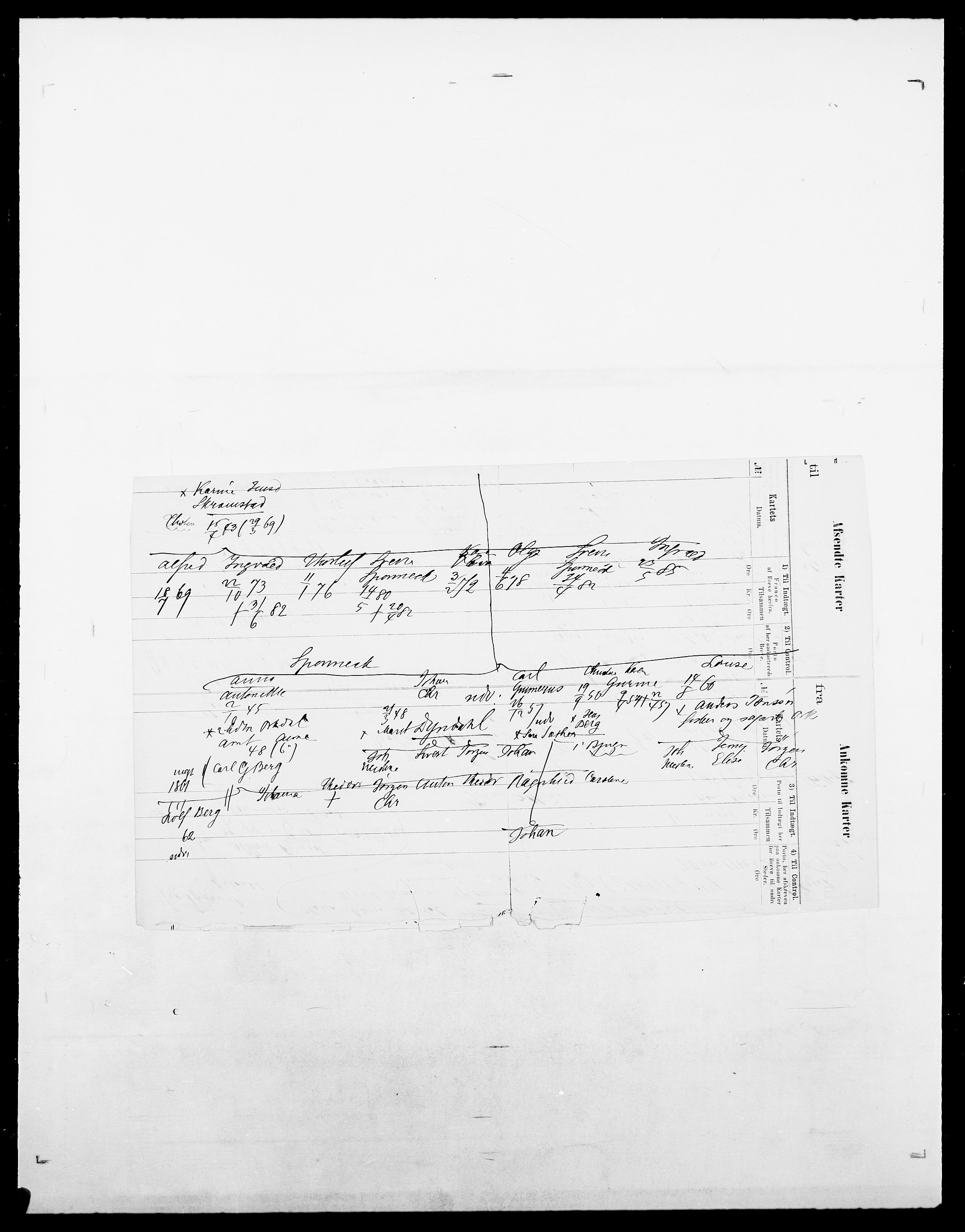 Delgobe, Charles Antoine - samling, SAO/PAO-0038/D/Da/L0032: Rabakovsky - Rivertz, p. 830