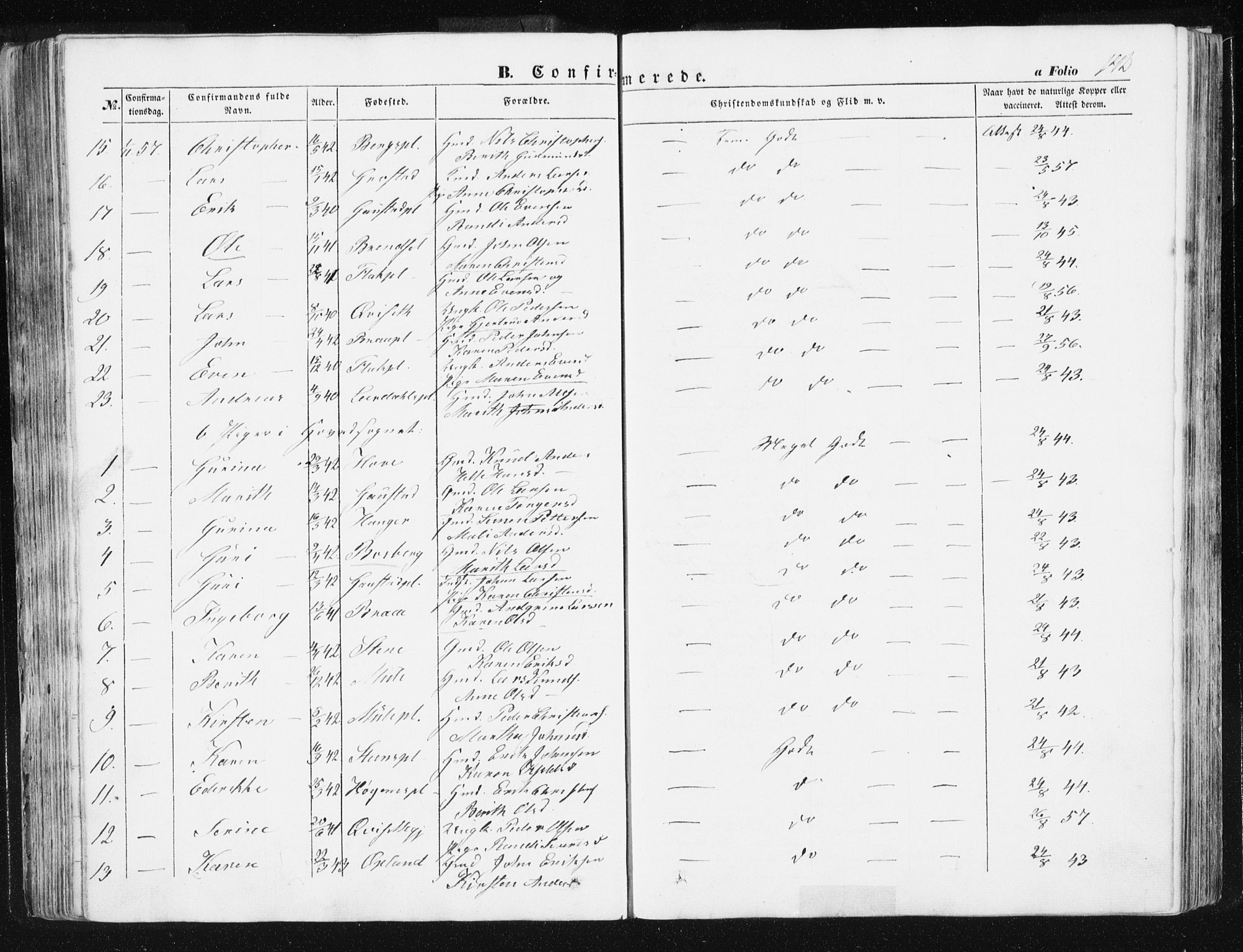 Ministerialprotokoller, klokkerbøker og fødselsregistre - Sør-Trøndelag, SAT/A-1456/612/L0376: Parish register (official) no. 612A08, 1846-1859, p. 142
